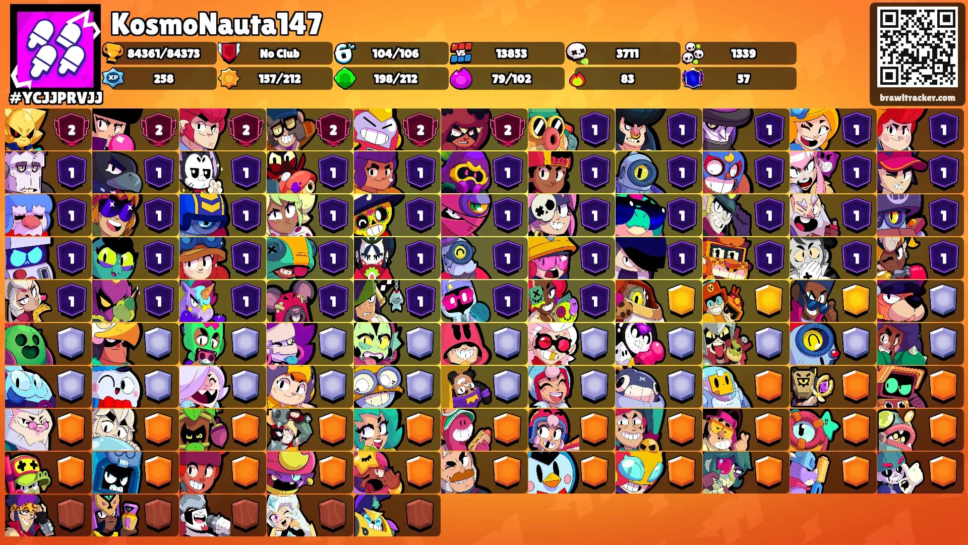 KosmoNauta147's Ranks