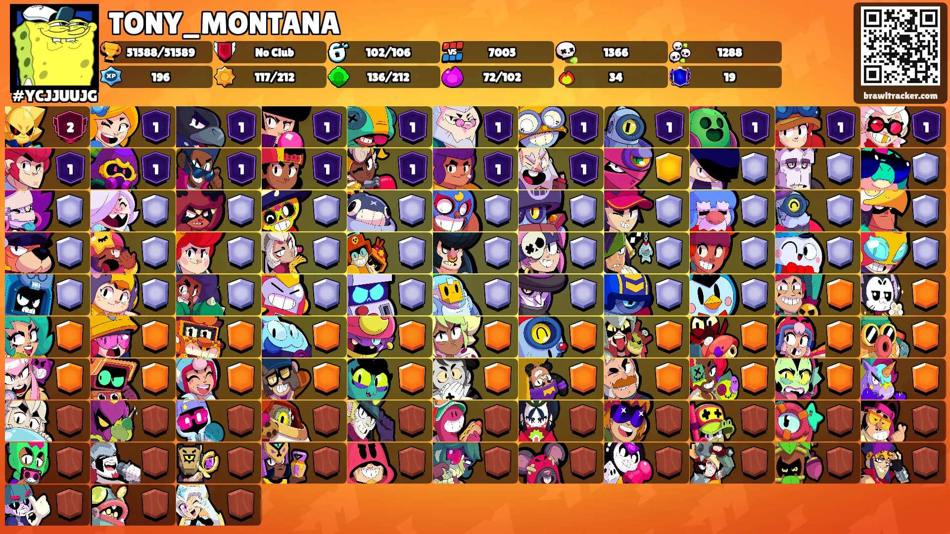 TONY_MONTANA's Ranks