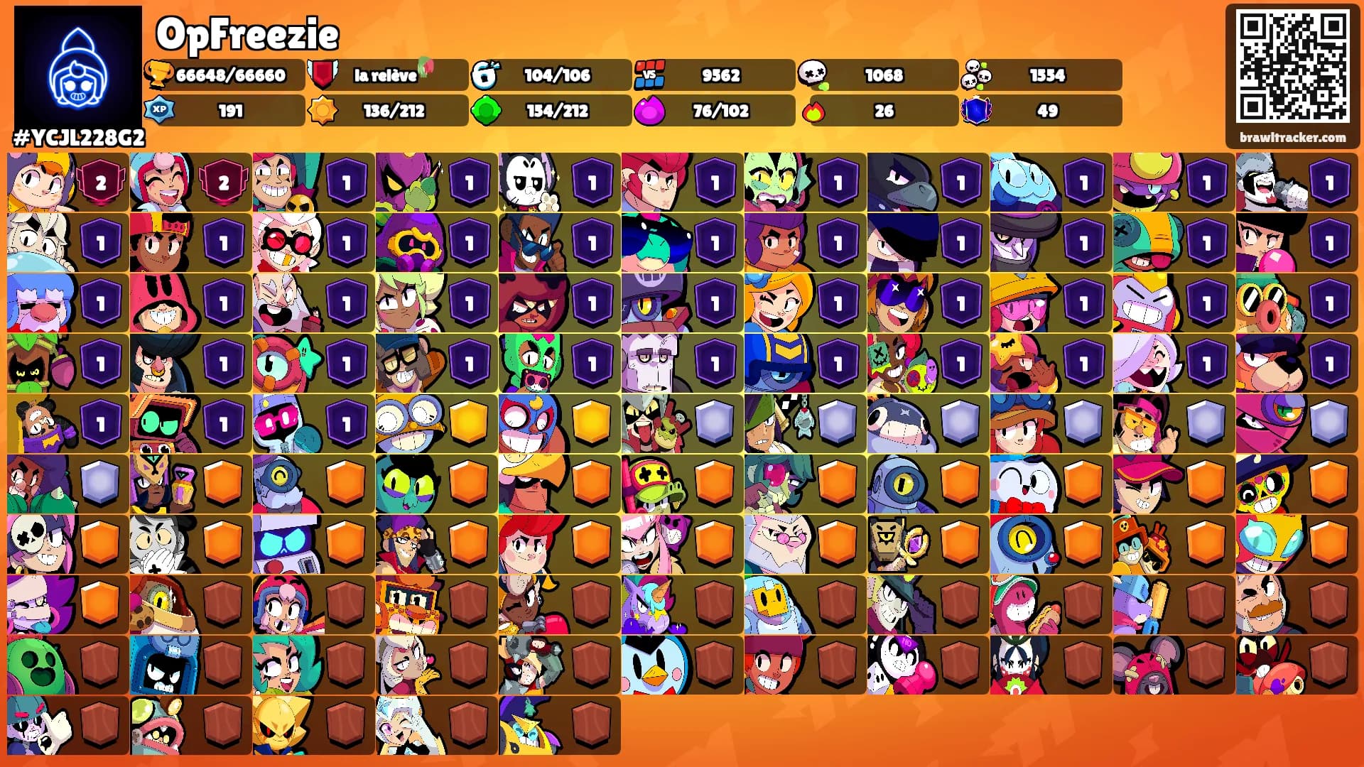 OpFreezie's Ranks