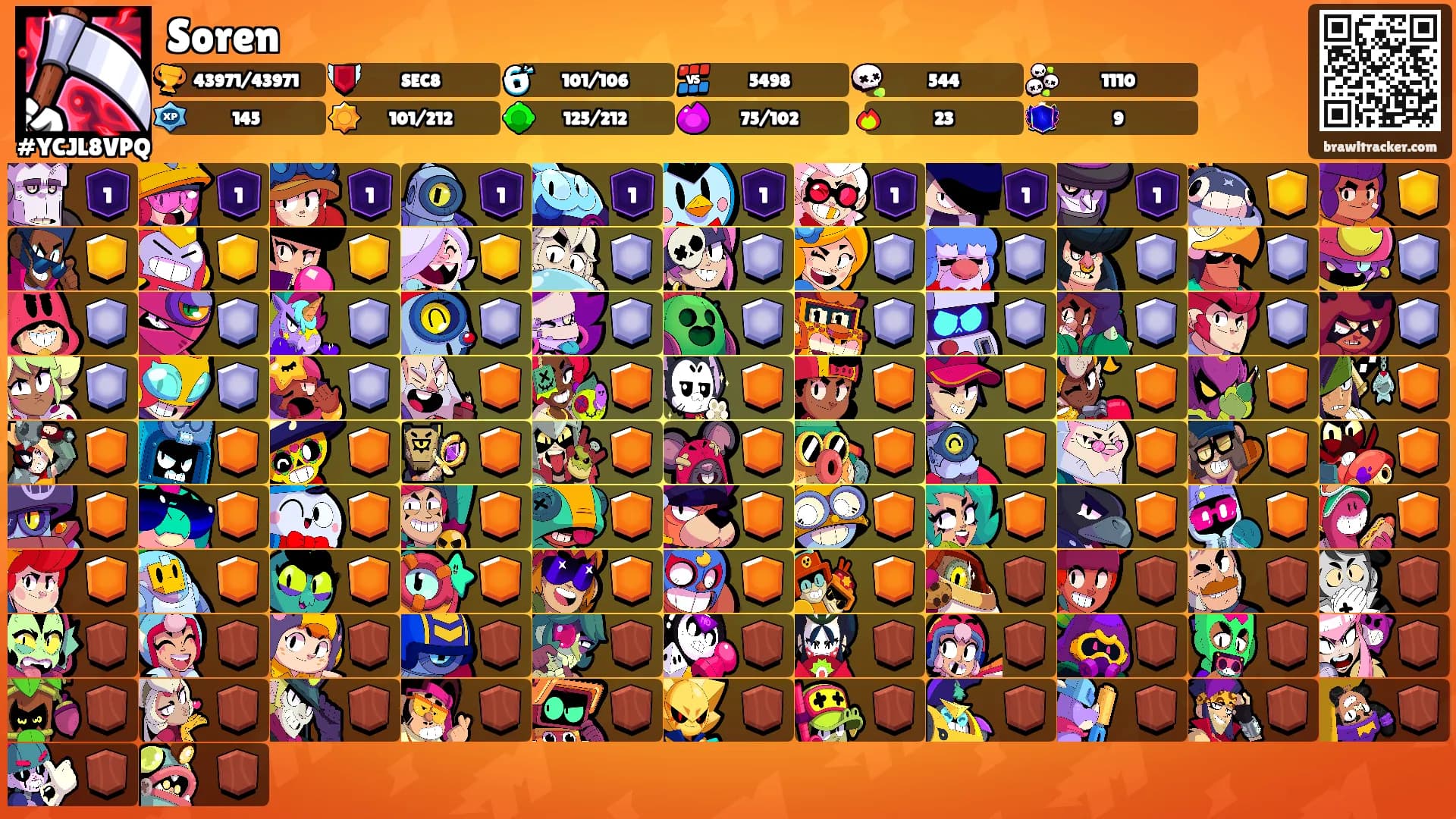 Soren's Ranks