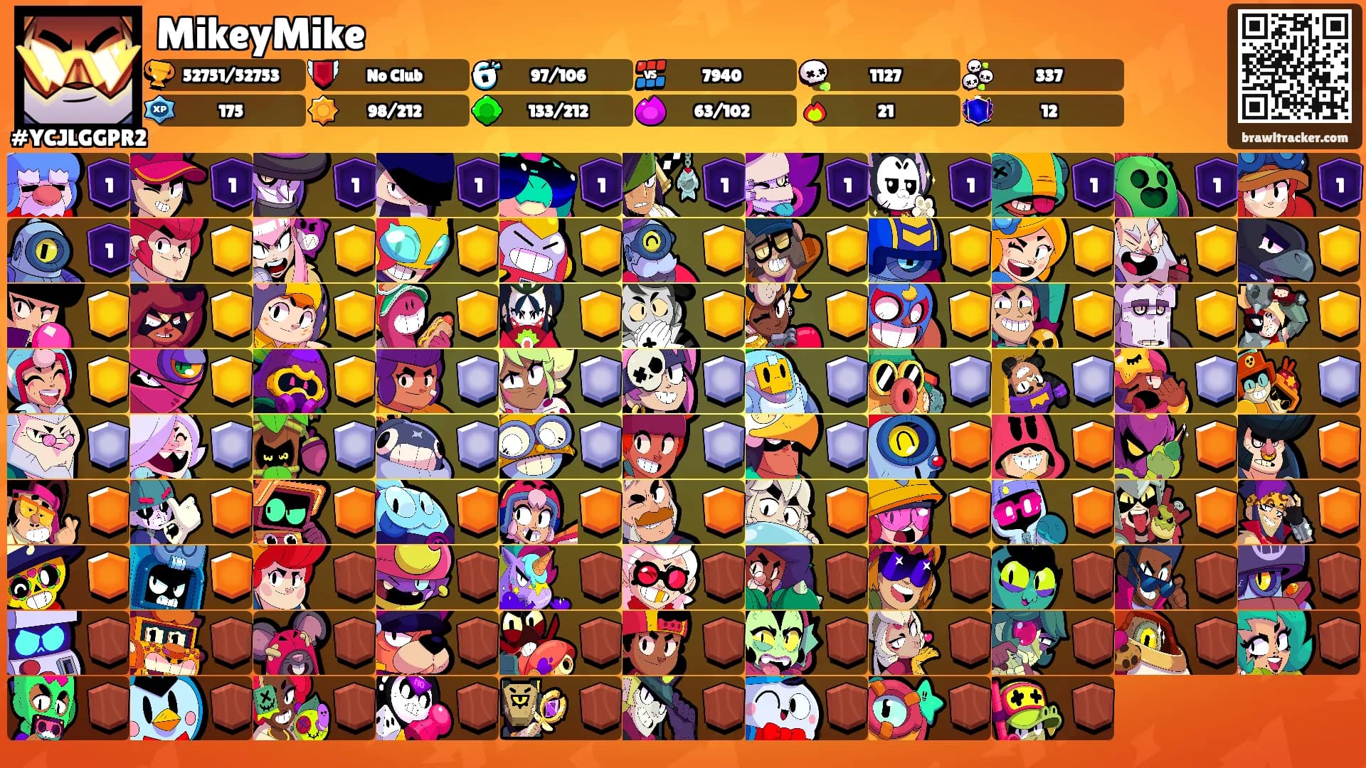 MikeyMike's Ranks