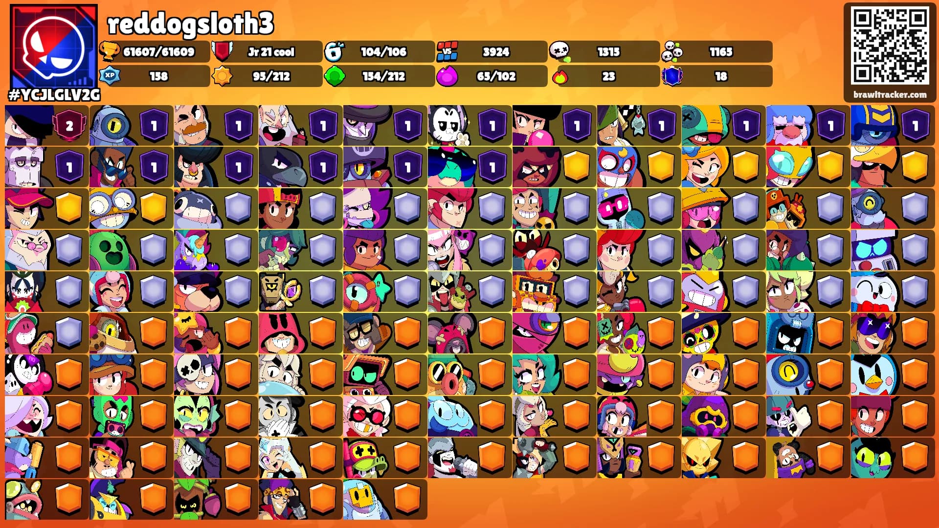 reddogsloth3's Ranks