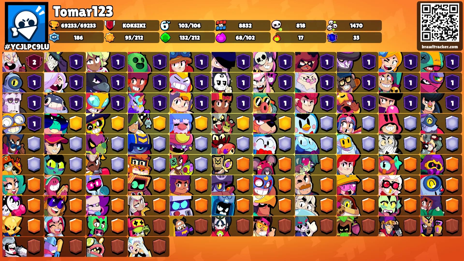 Tomar123's Ranks
