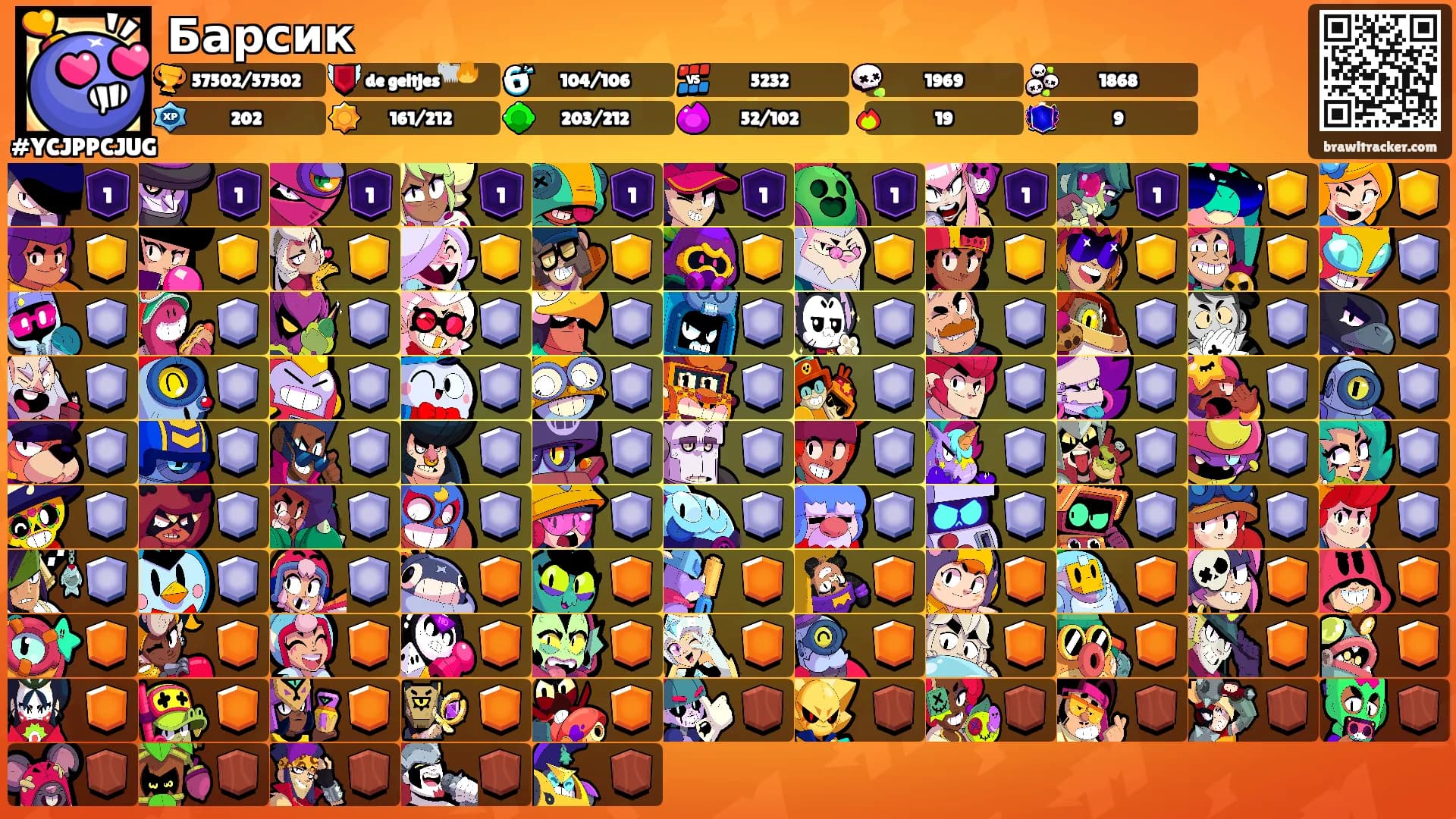 Барсик's Ranks