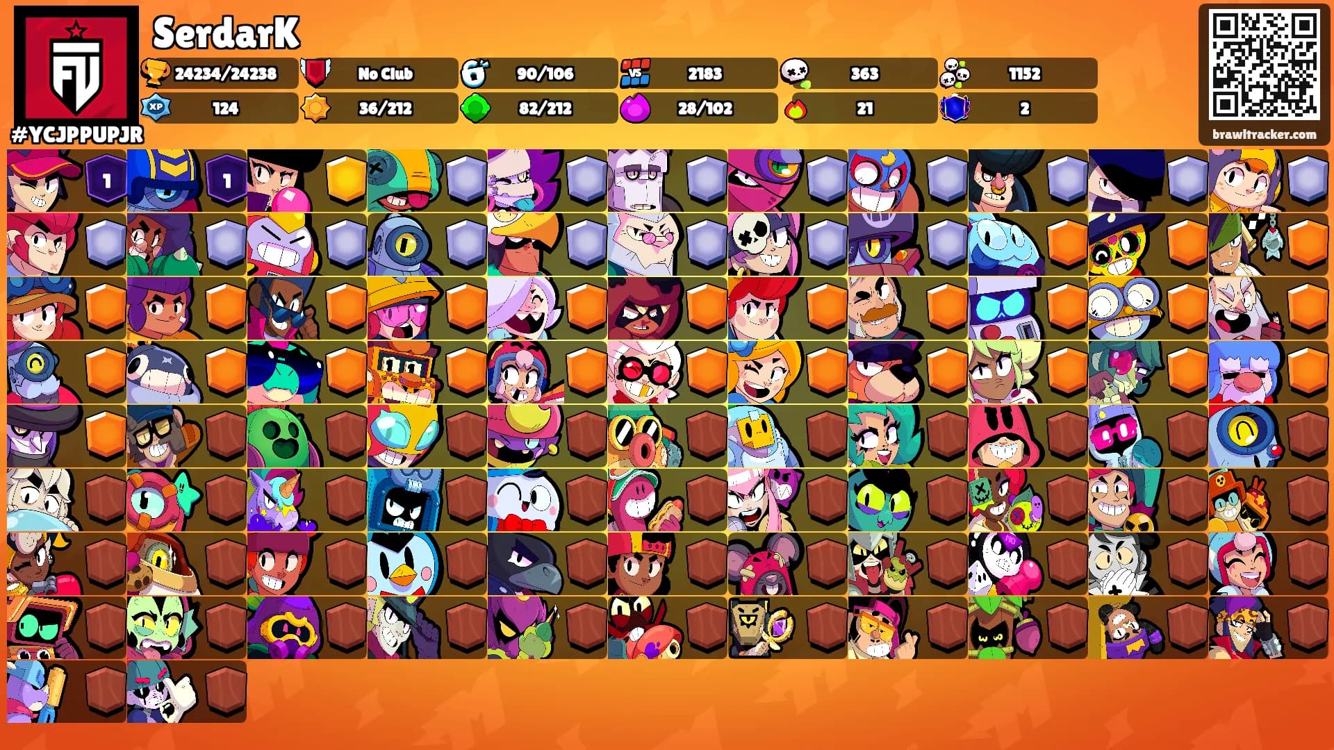 SerdarK's Ranks