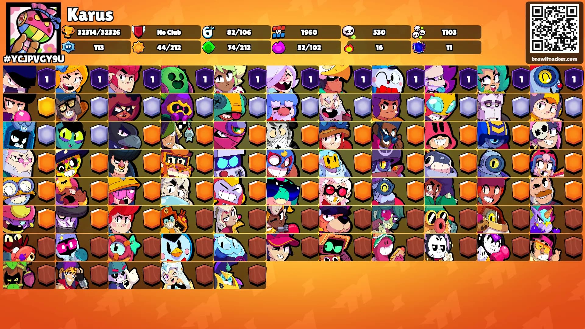 Karus's Ranks