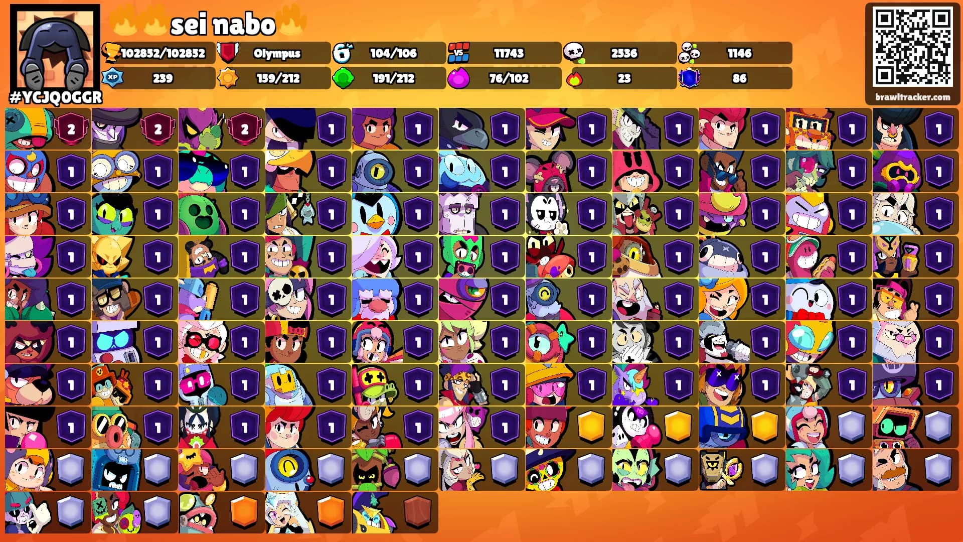 🔥🔥sei nabo🔥's Ranks