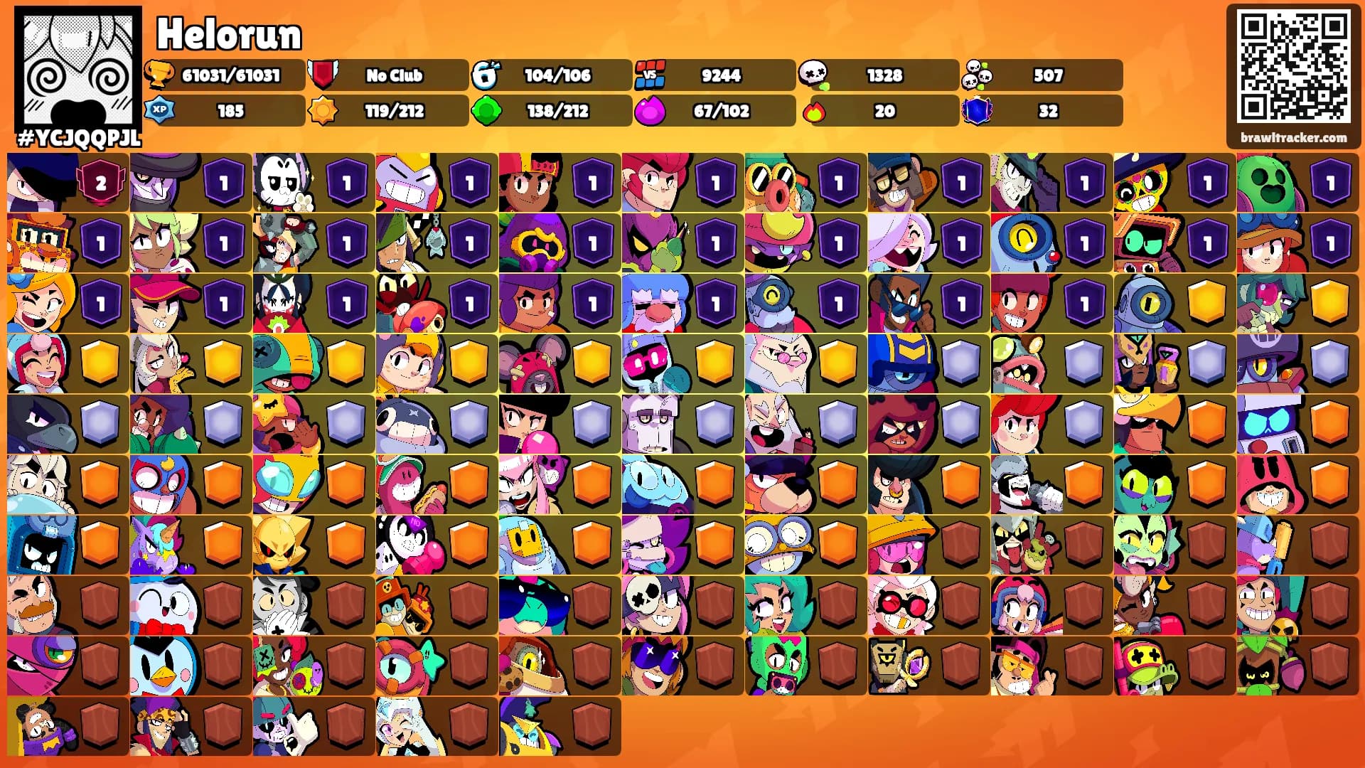 Helorun's Ranks