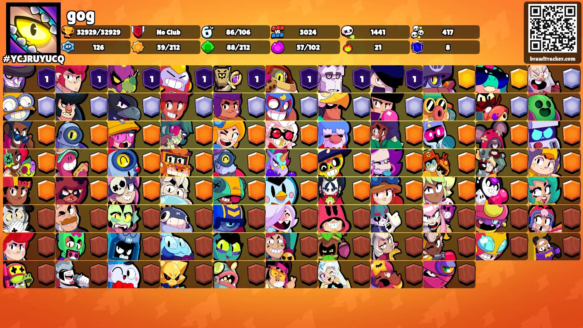 gog's Ranks