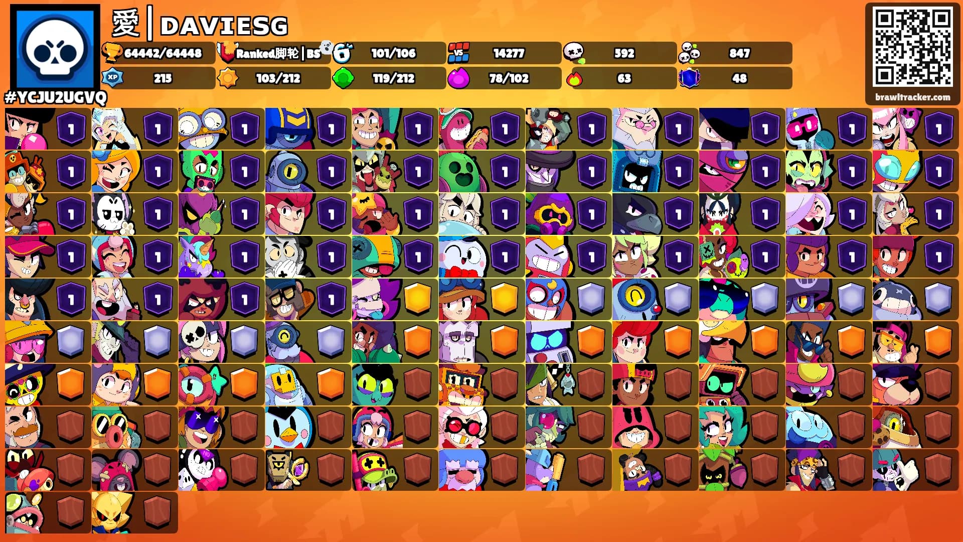 愛|ᴅᴀᴠɪᴇꜱɢ's Ranks