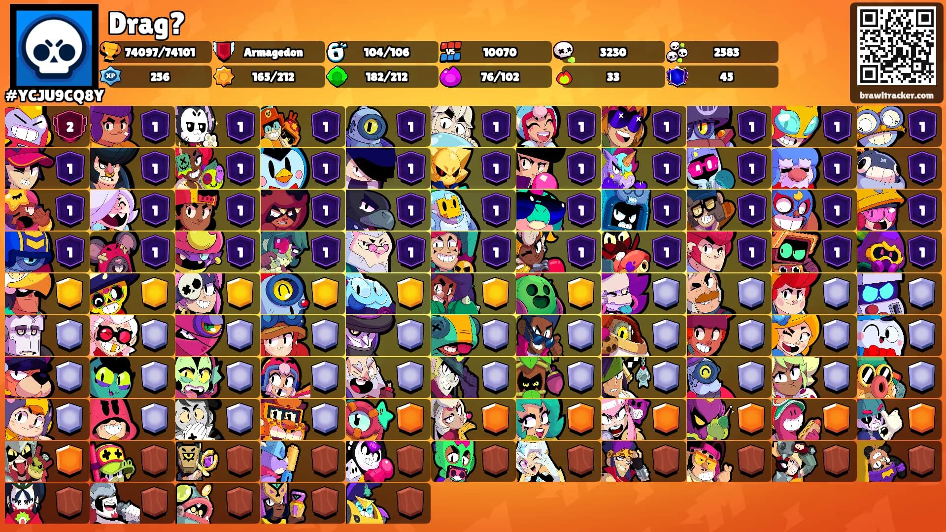 Drag?'s Ranks
