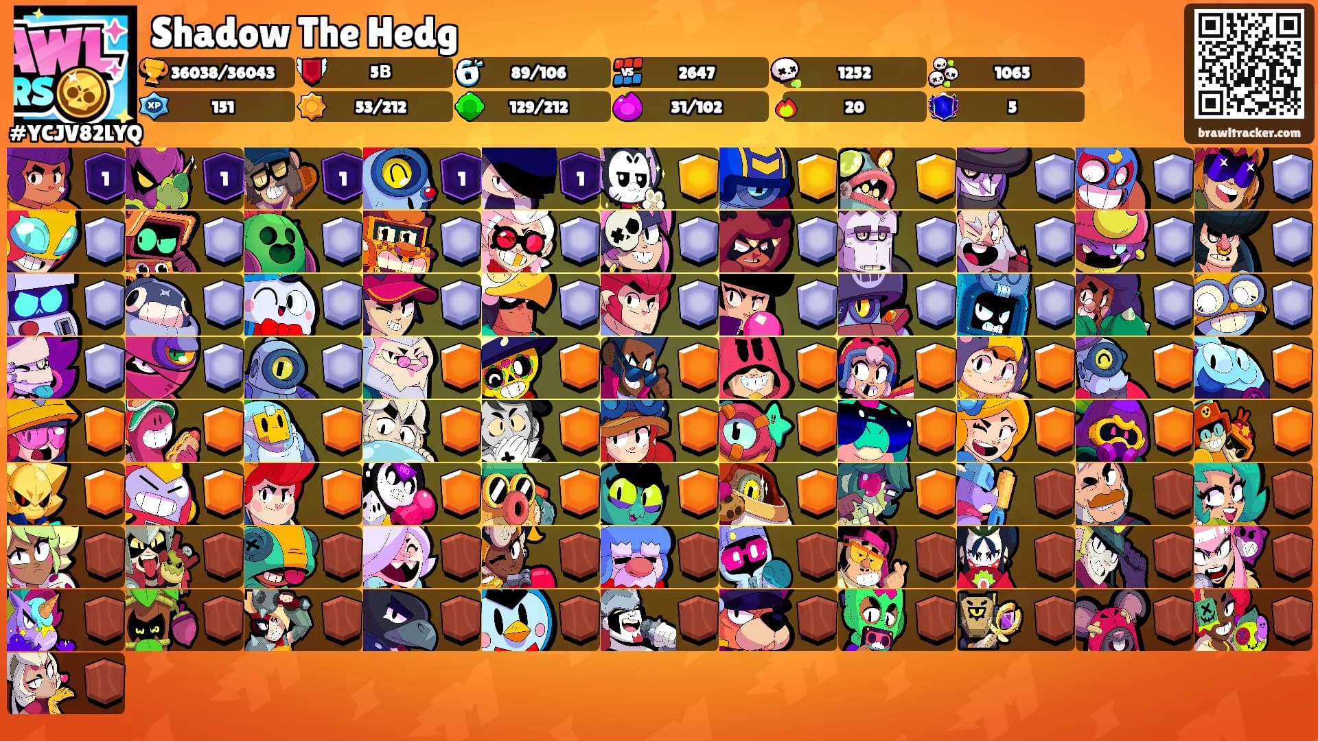 Shadow The Hedg's Ranks