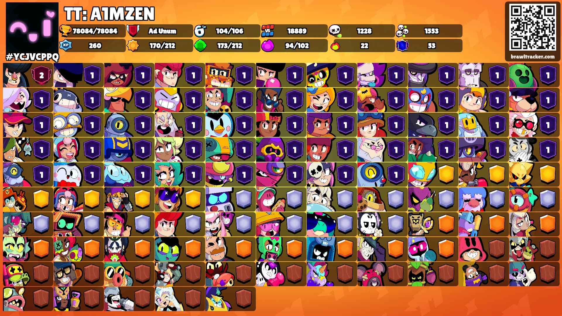 TT: A1MZEN's Ranks