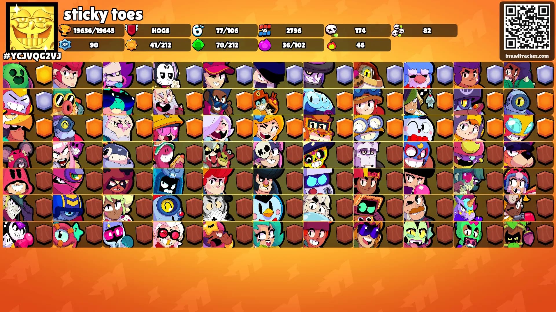sticky toes's Ranks