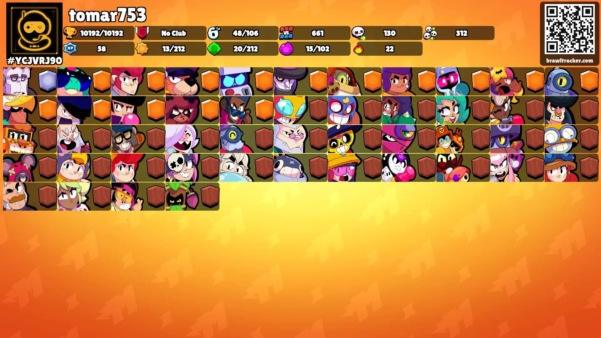 tomar753's Ranks