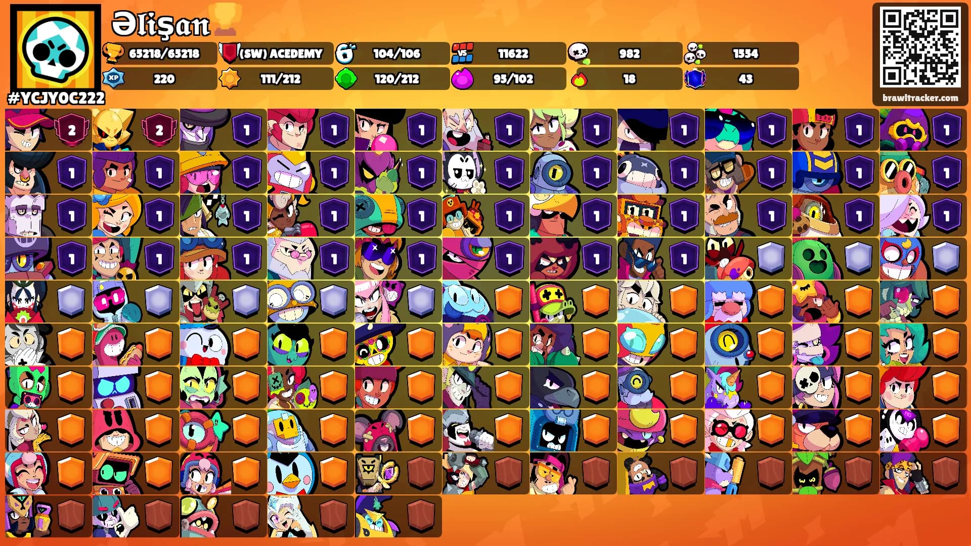 Ə𝖑𝖎ş𝖆𝖓🏆's Ranks