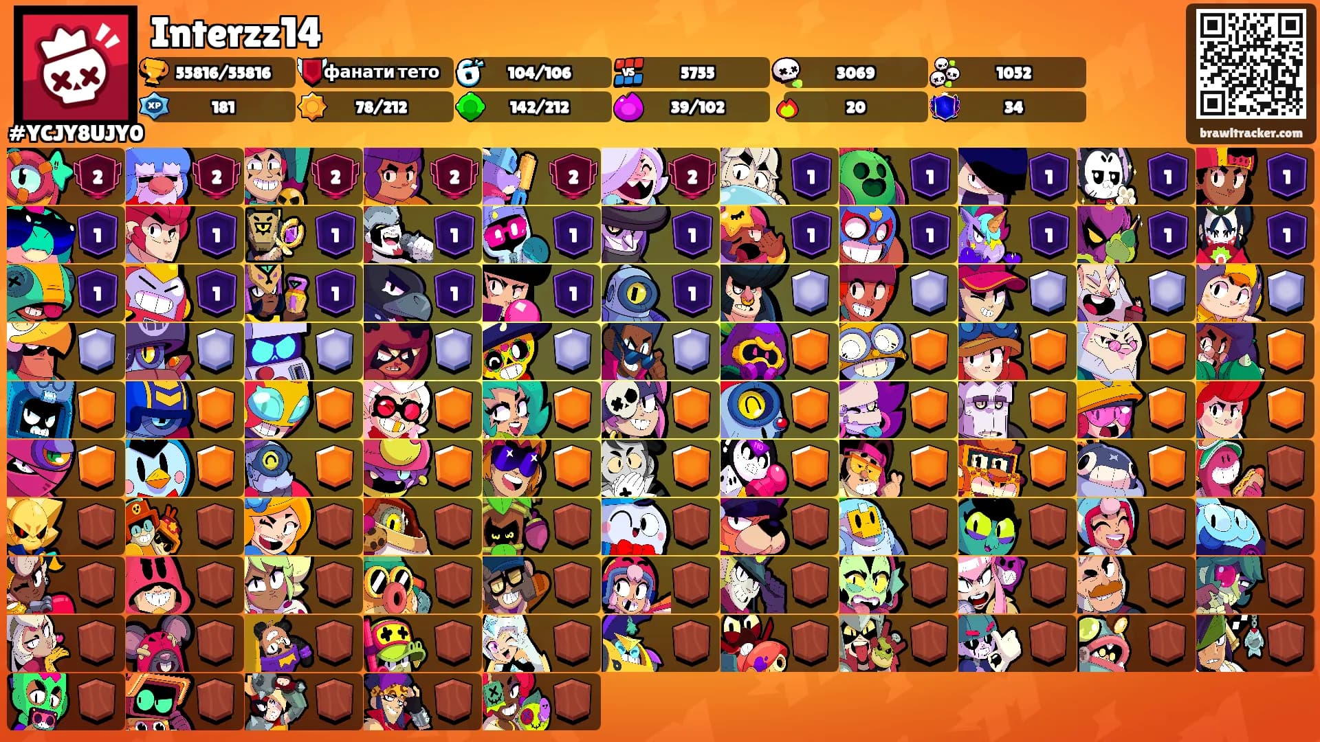 Interzz14's Ranks