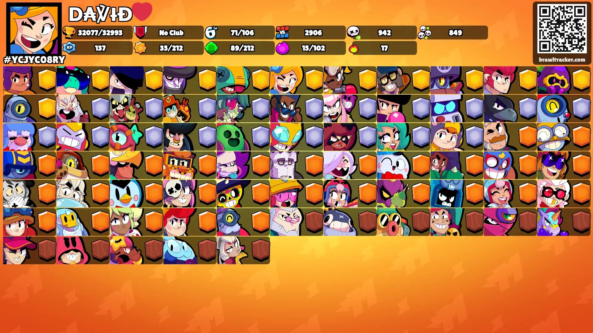 Ⅾ₳℣łĐ❤️'s Ranks