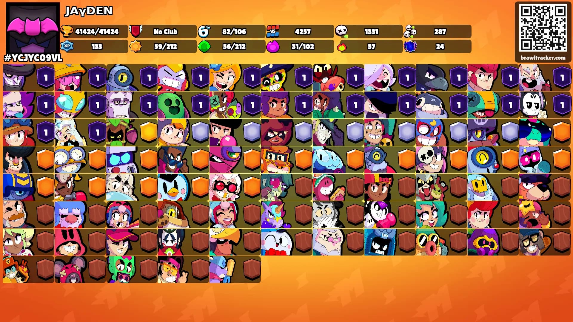 ᴶᴬᵞᴰᴱᴺ's Ranks