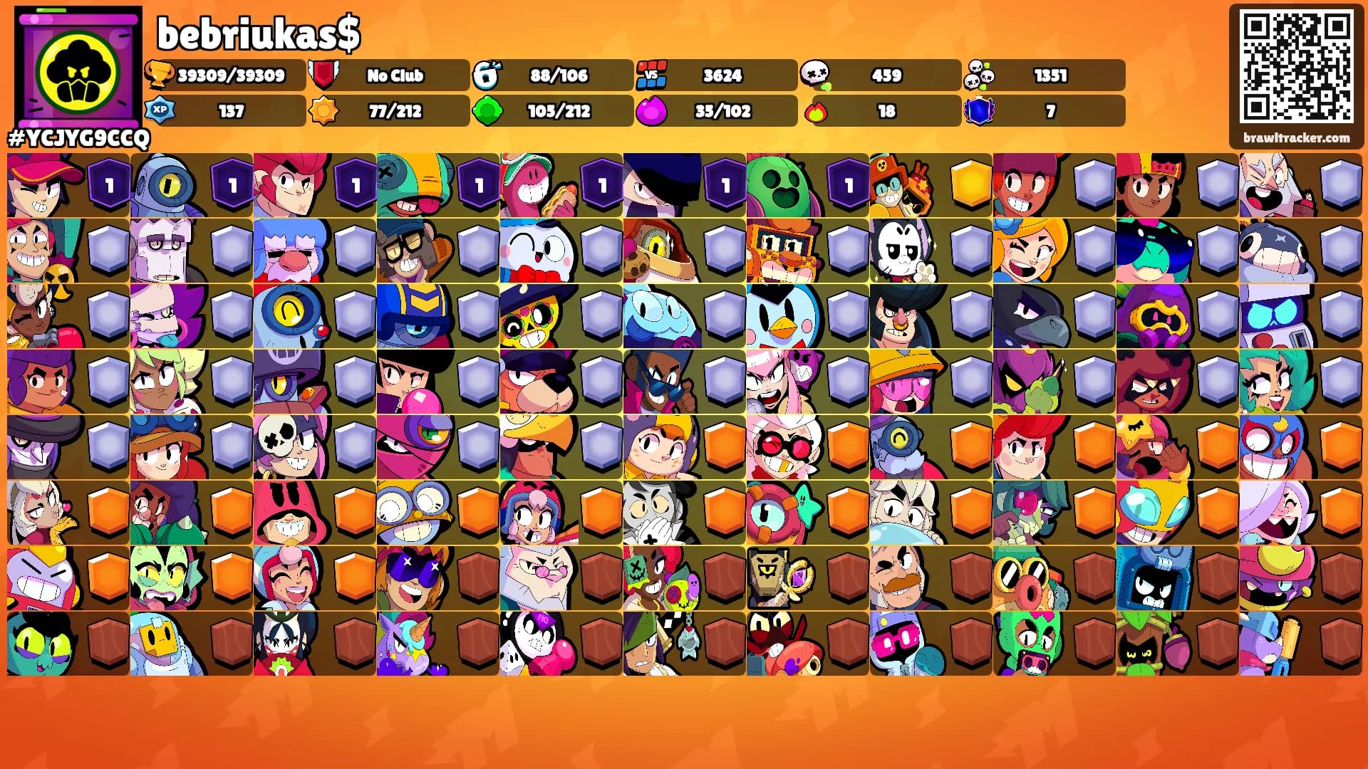 bebriukas$'s Ranks