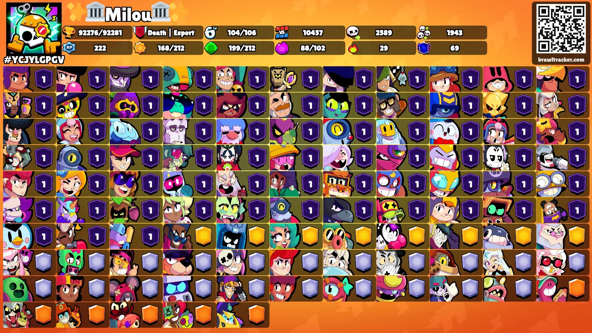 ✨🏛️Milou🏛️✨'s Ranks