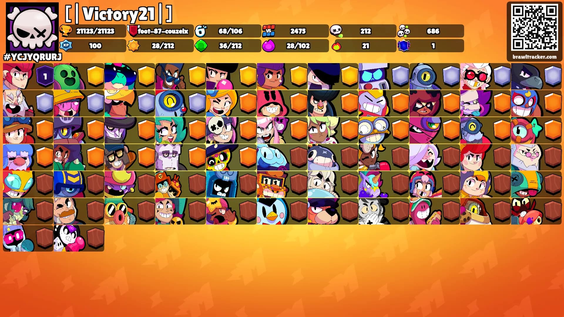 [|Victory21|]'s Ranks