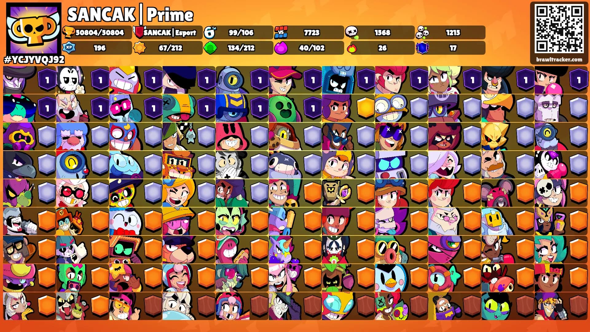 SANCAK|Prime's Ranks