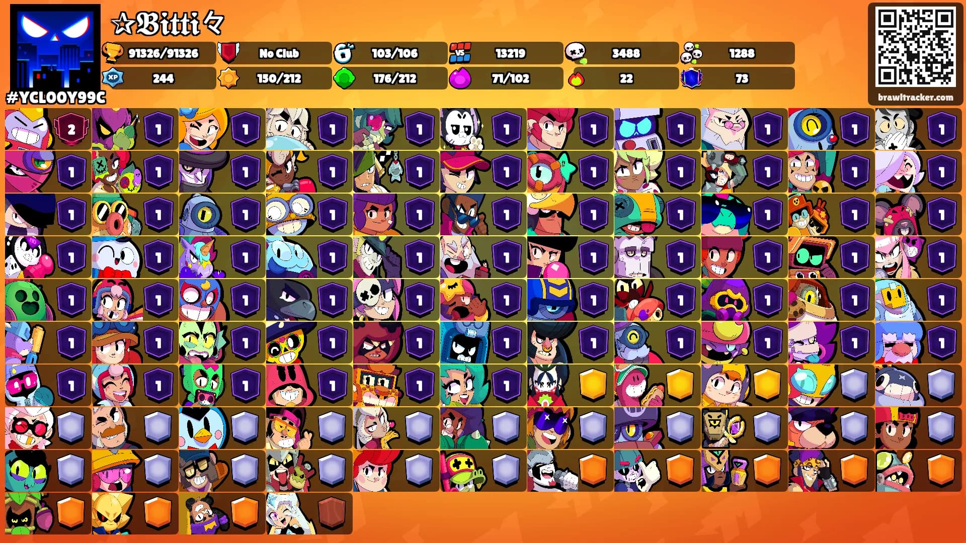 ✰𝕭𝖎𝖙𝖙𝖎々's Ranks