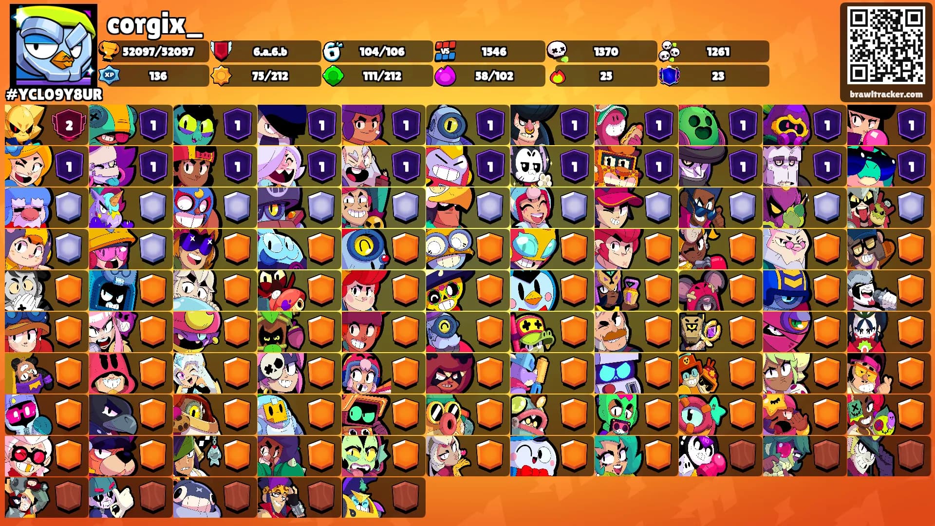 corgix_'s Ranks