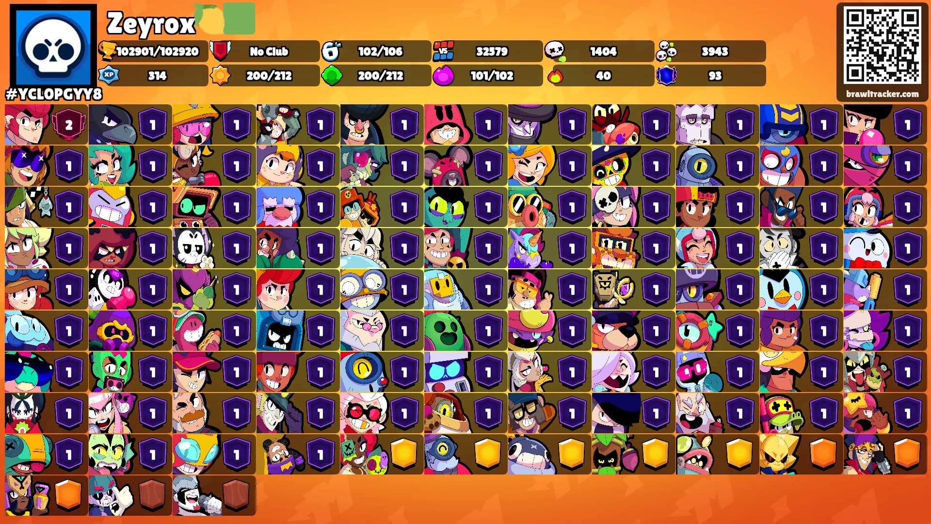 Zeyrox🍋‍🟩's Ranks