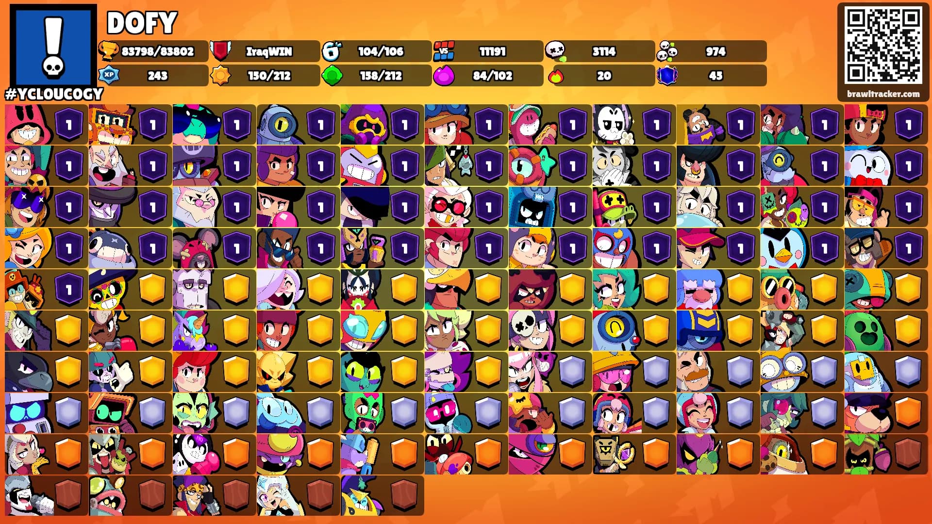 DOFY's Ranks