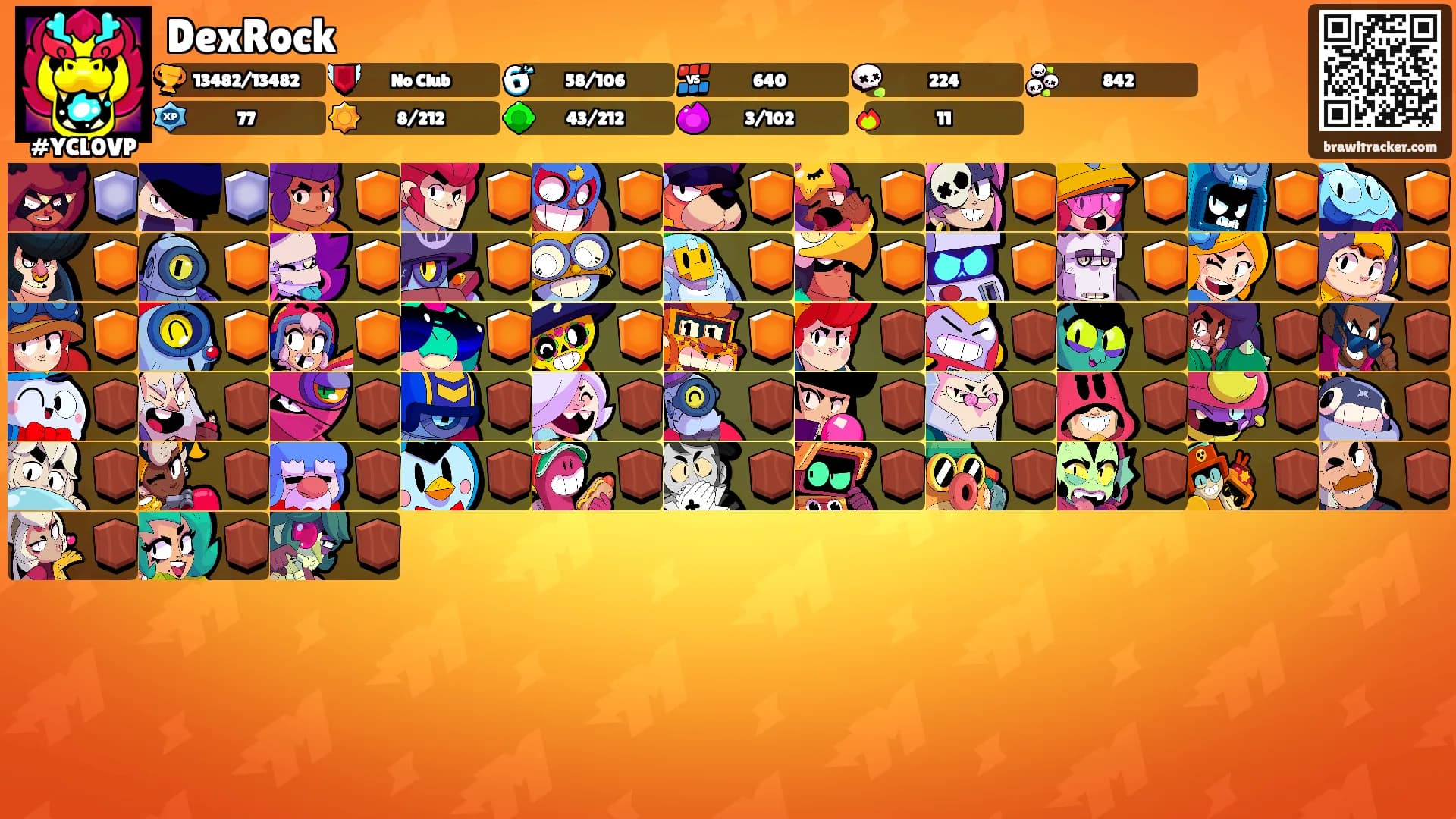 DexRock's Ranks