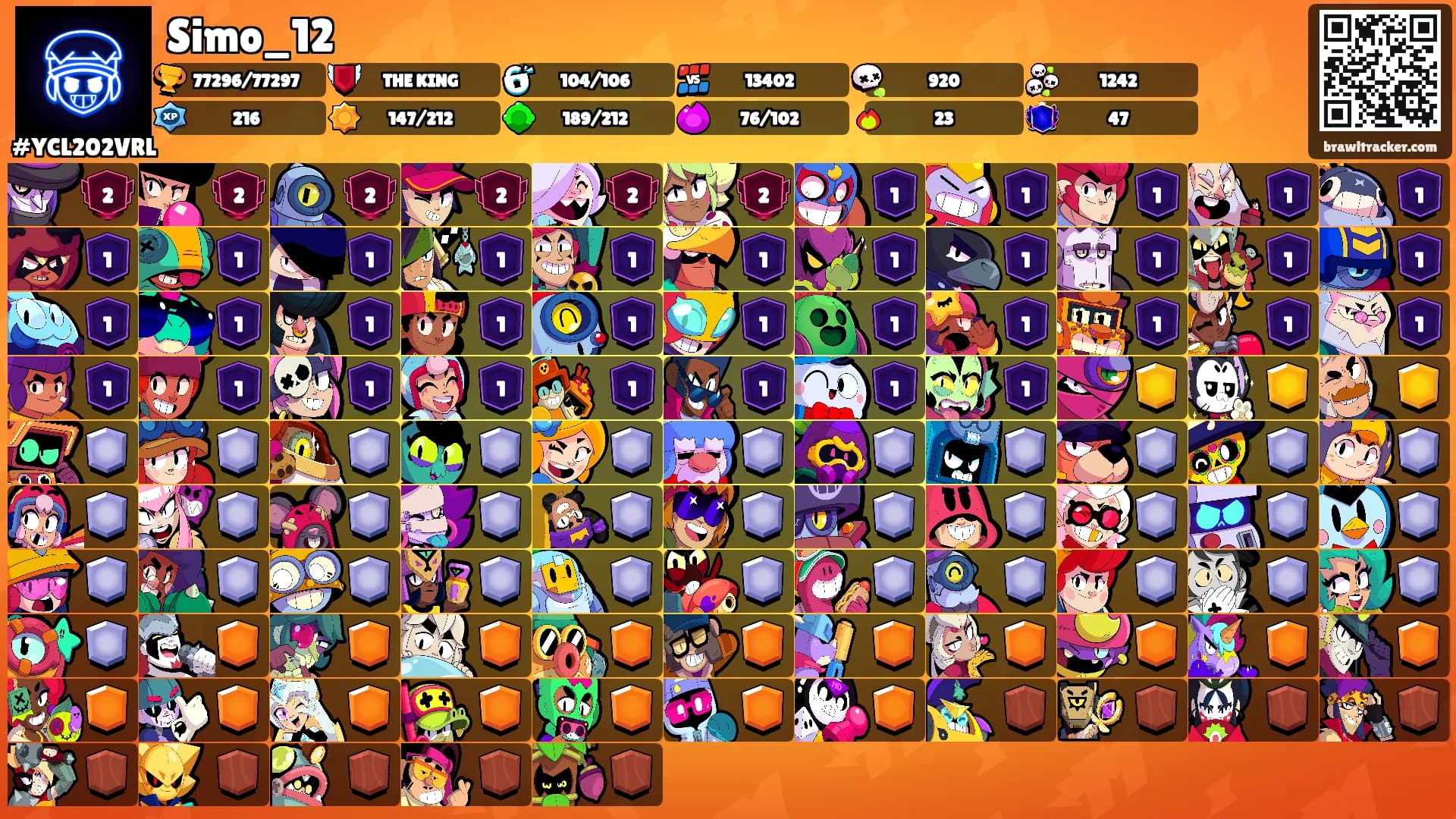 Simo_12's Ranks