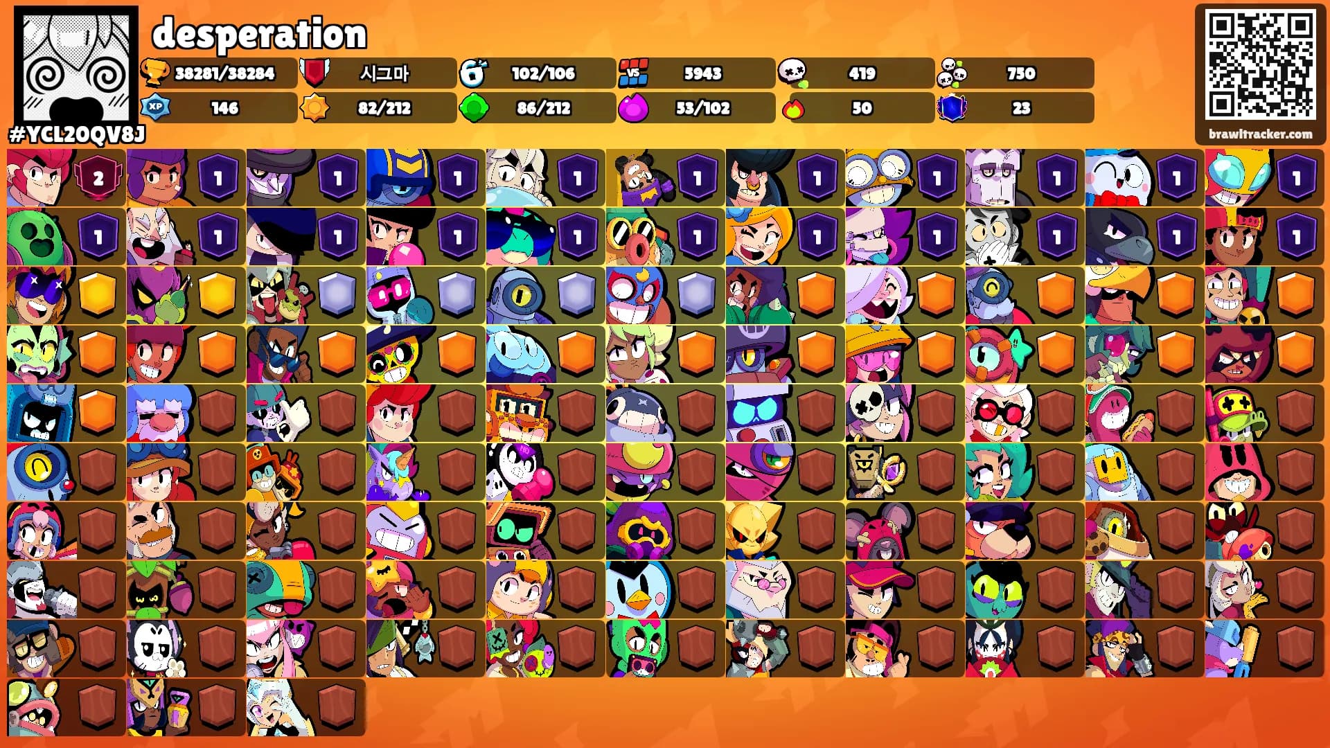 desperation's Ranks