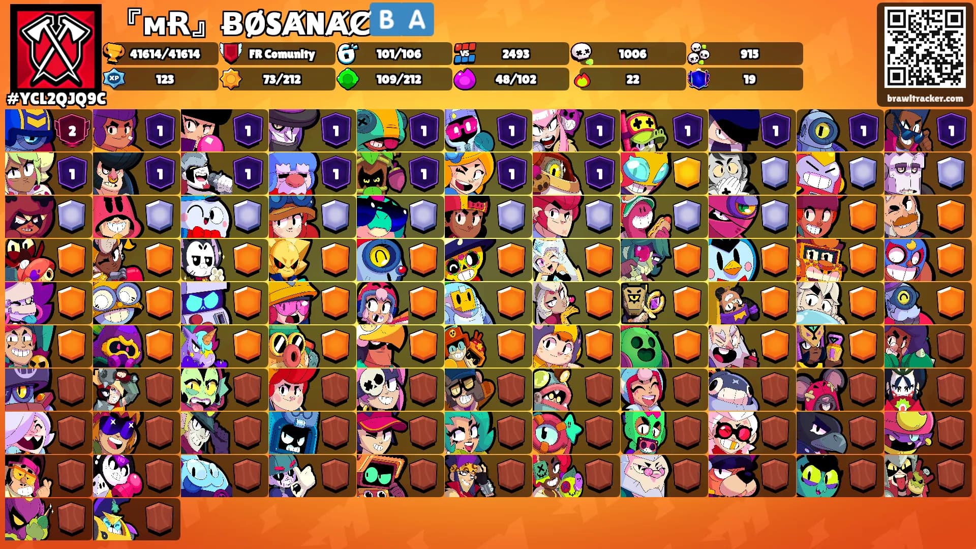 『мɌ』ɃØSȺNȺȻ🇧🇦's Ranks