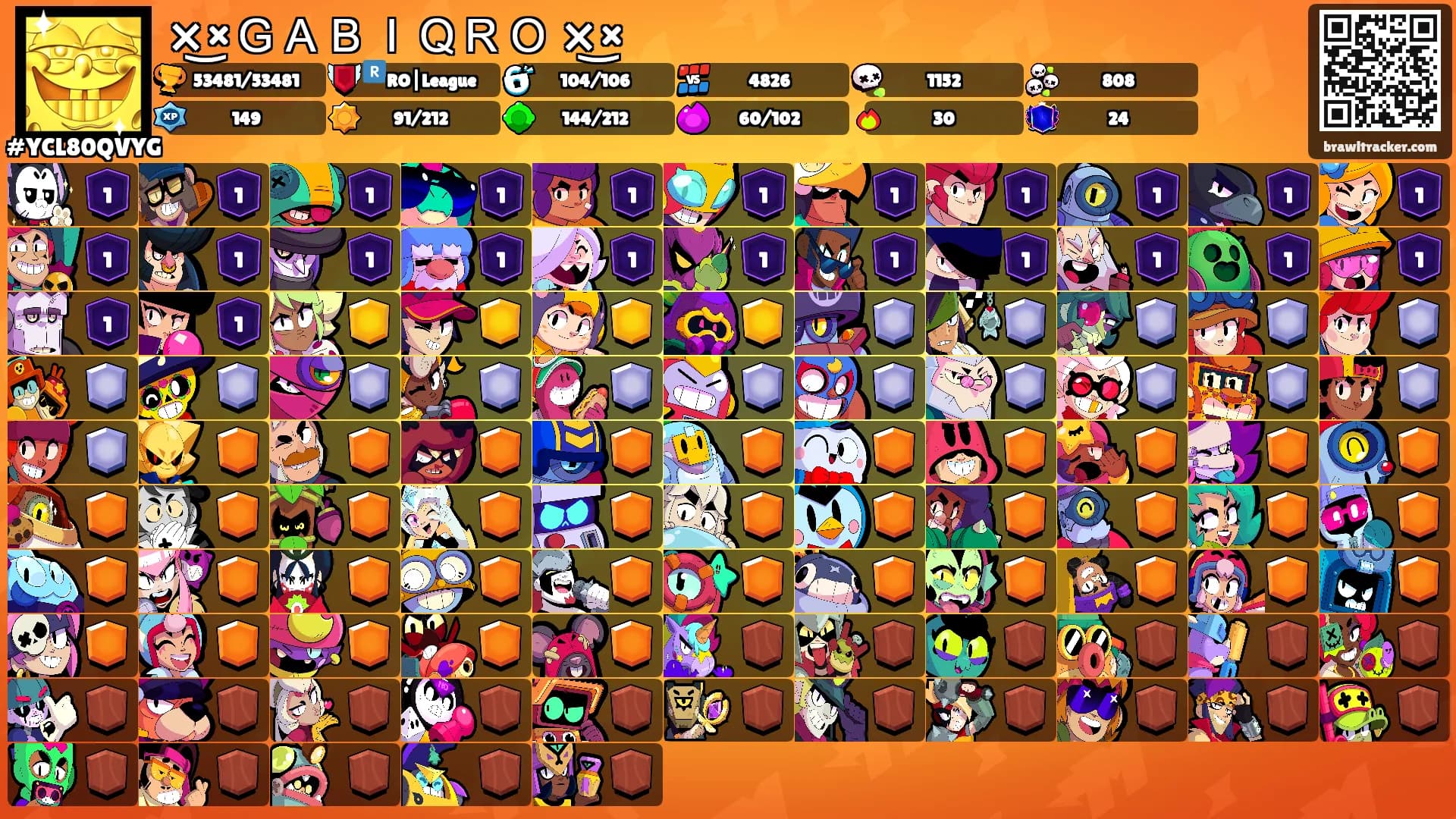 ×͜×ＧＡＢＩＱＲＯ ×͜×'s Ranks
