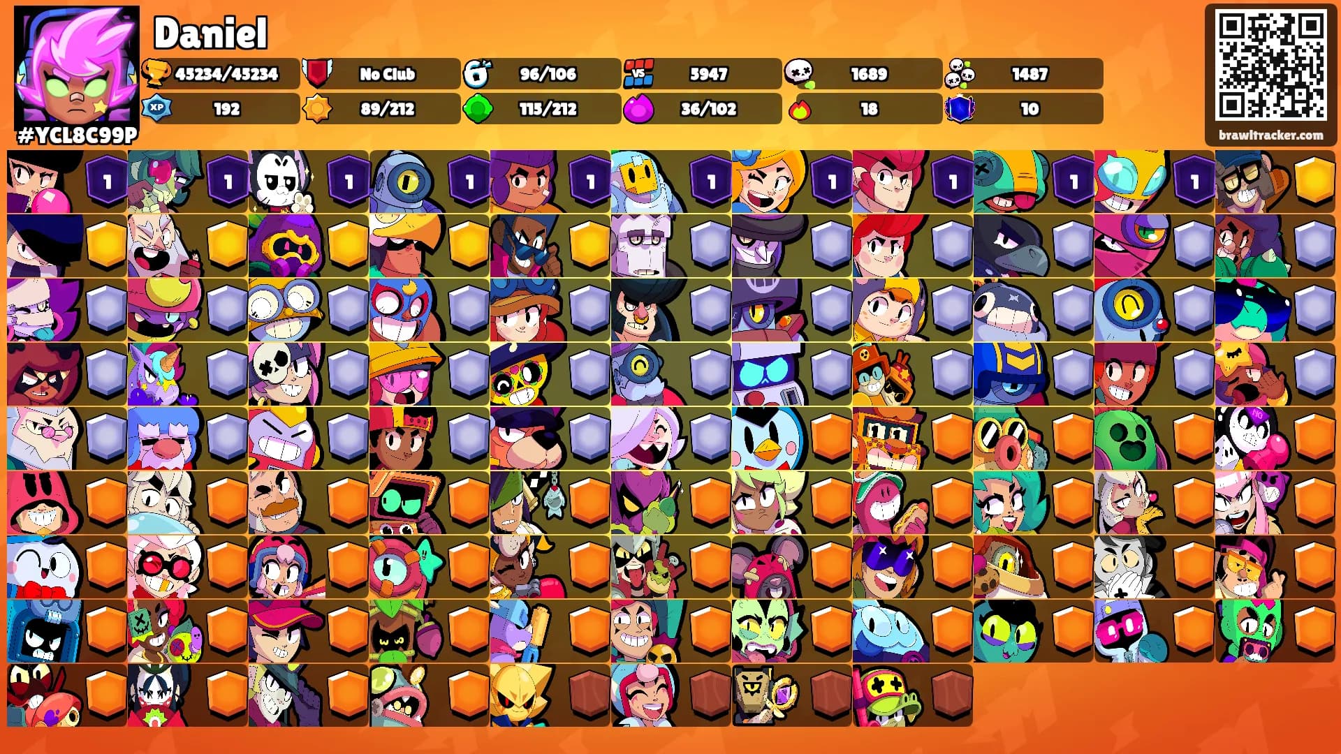 Daniel's Ranks