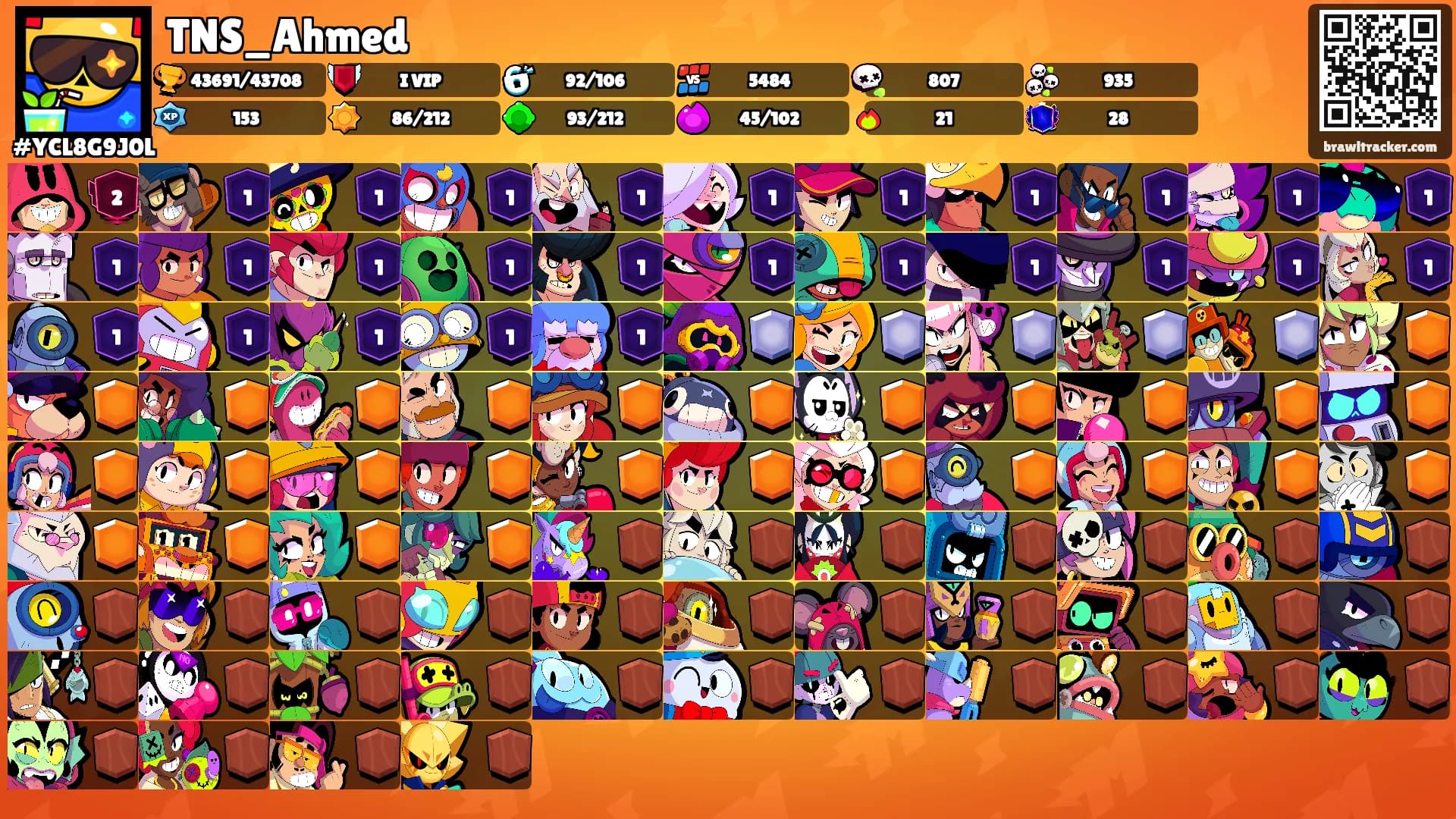 TNS_Ahmed's Ranks