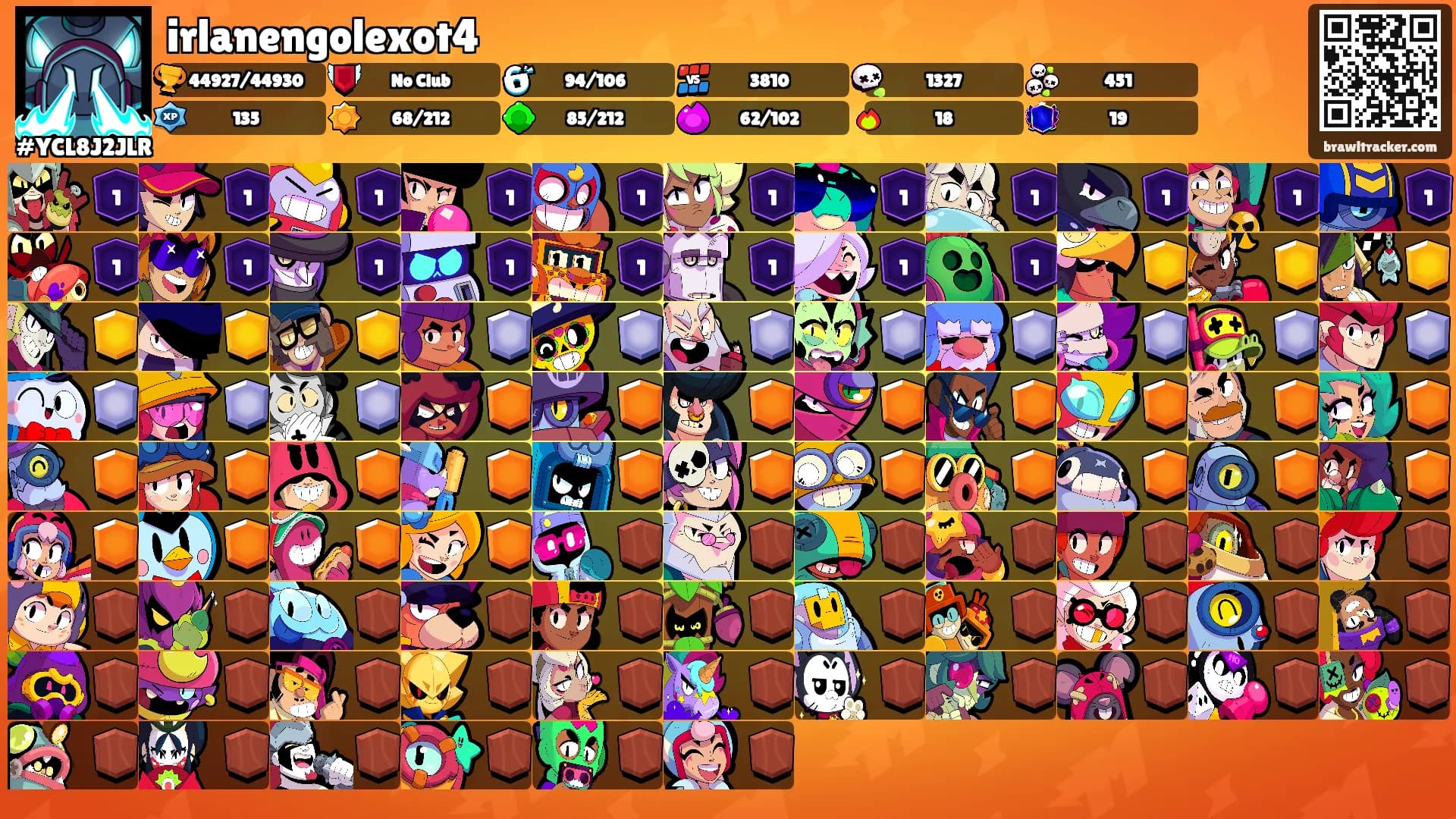 irlanengolexot4's Ranks