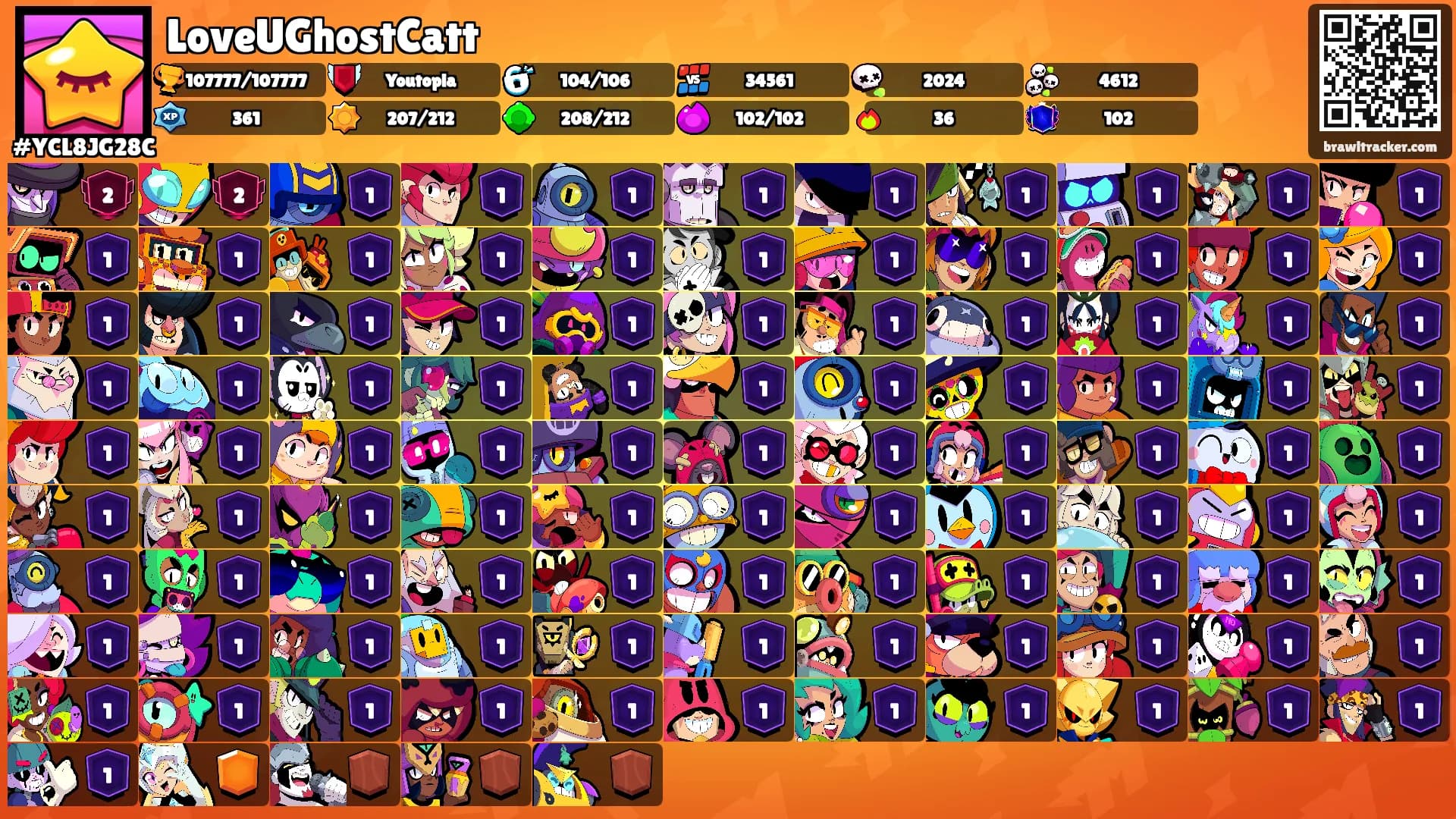 LoveUGhostCatt's Ranks