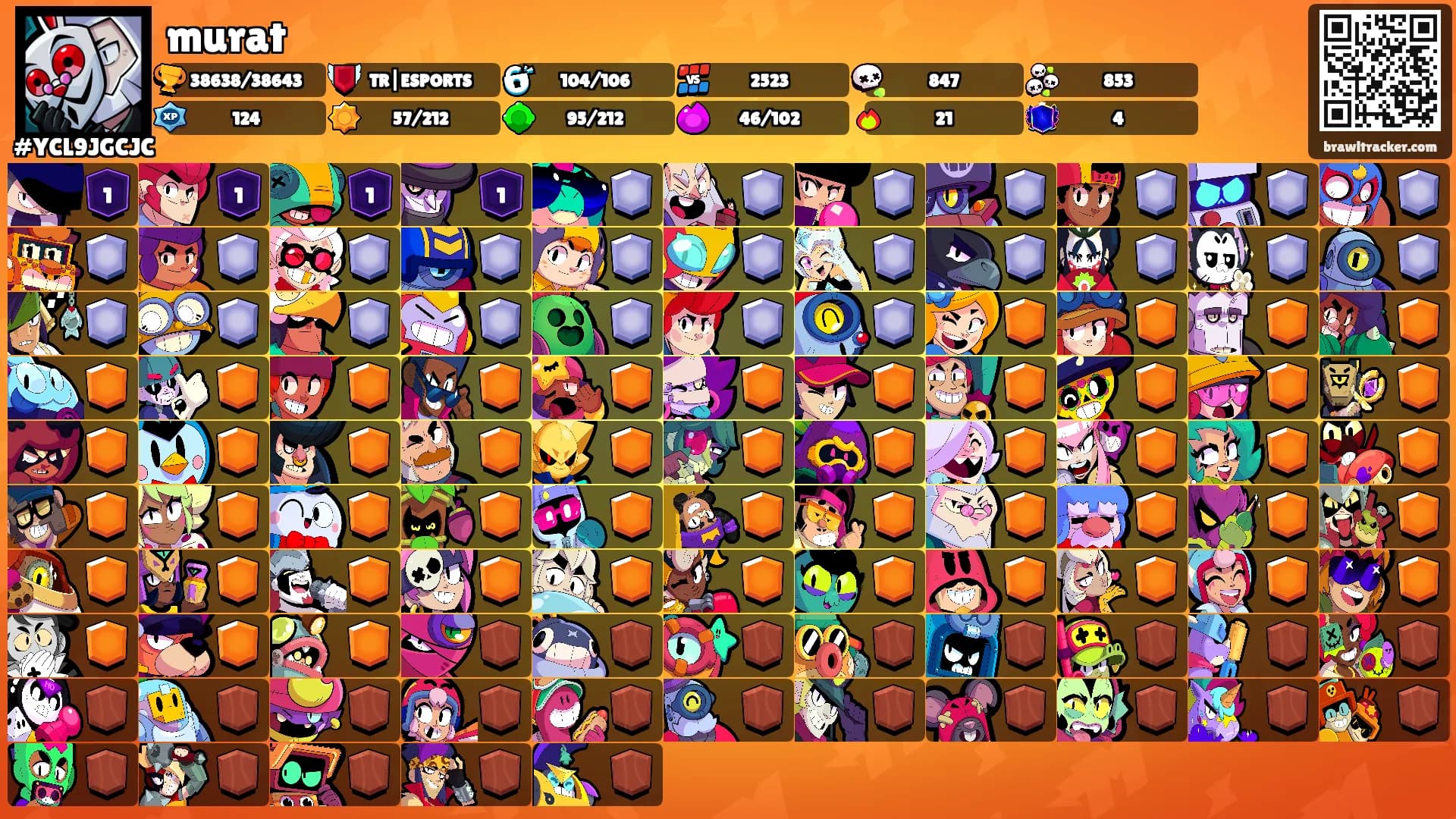murat's Ranks