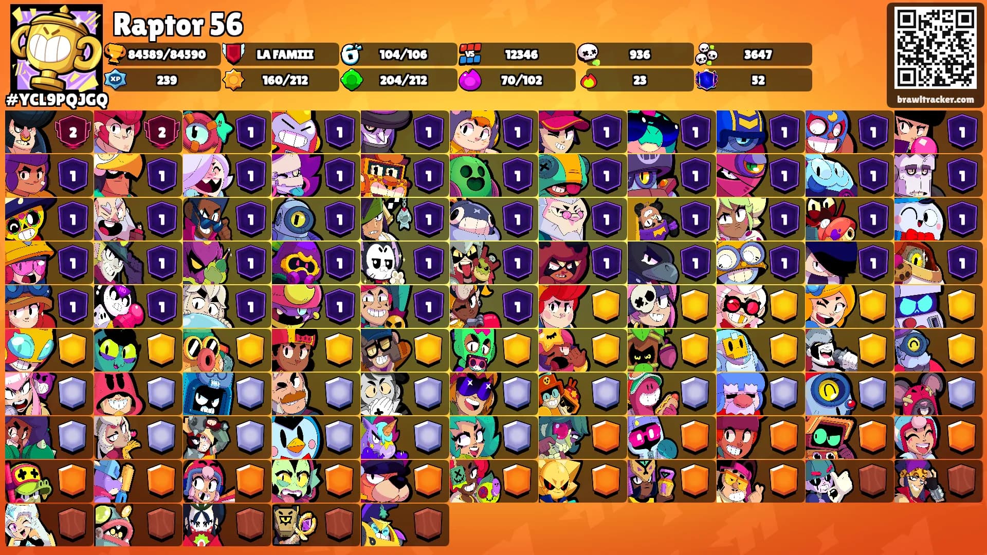 Raptor 56's Ranks