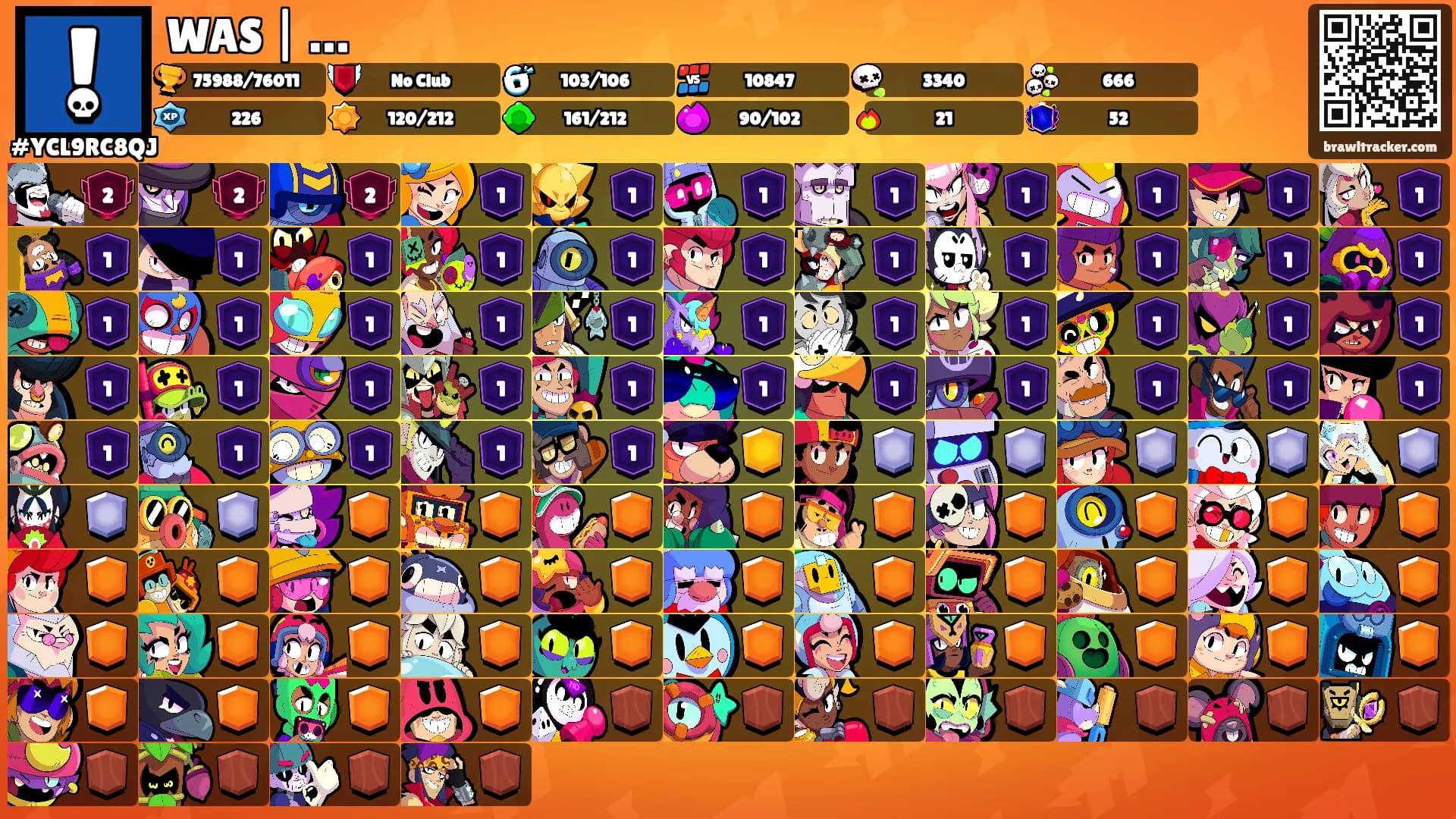 WAS | …'s Ranks