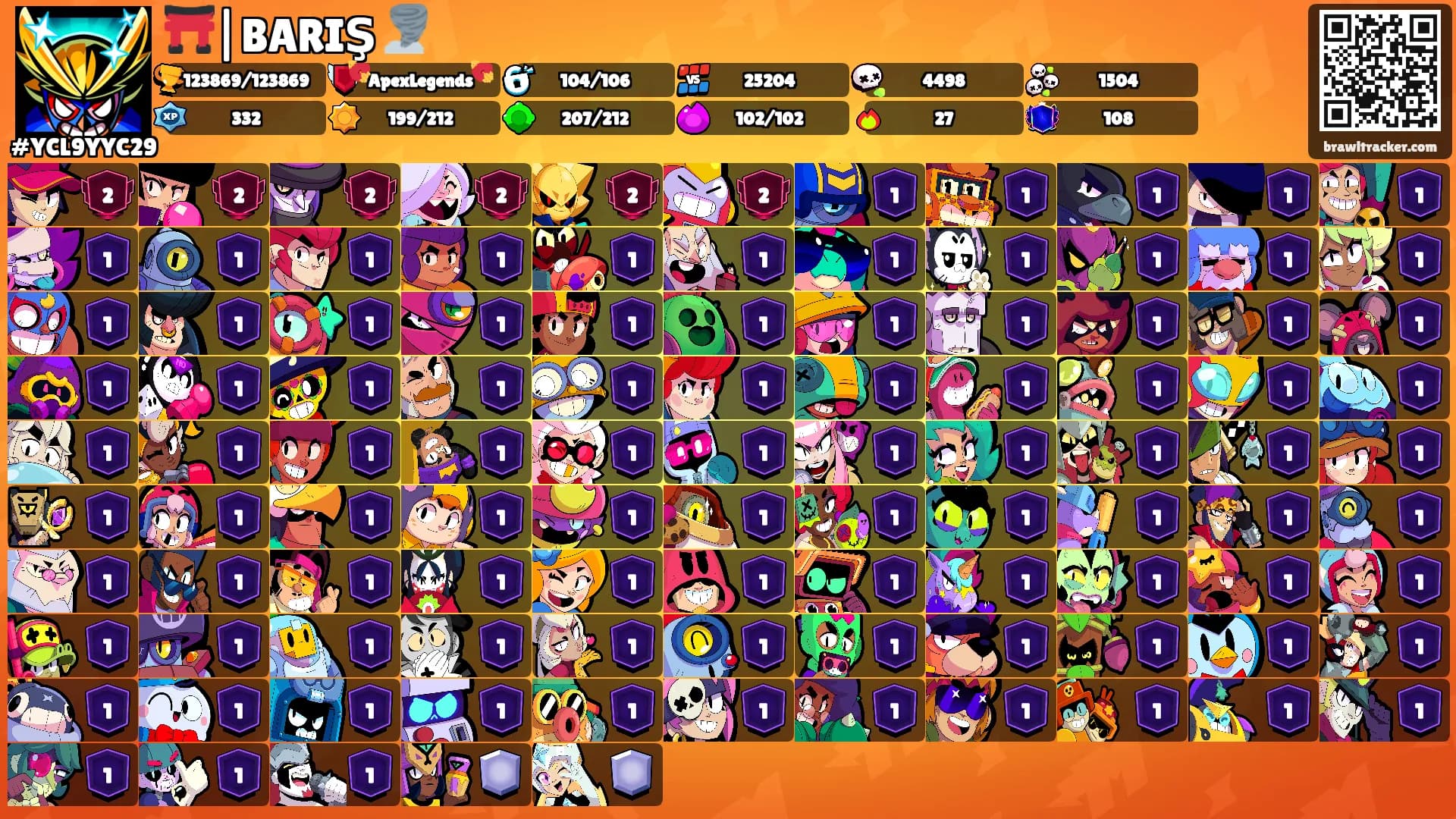 ⛩️|BARIŞ 🌪️'s Ranks