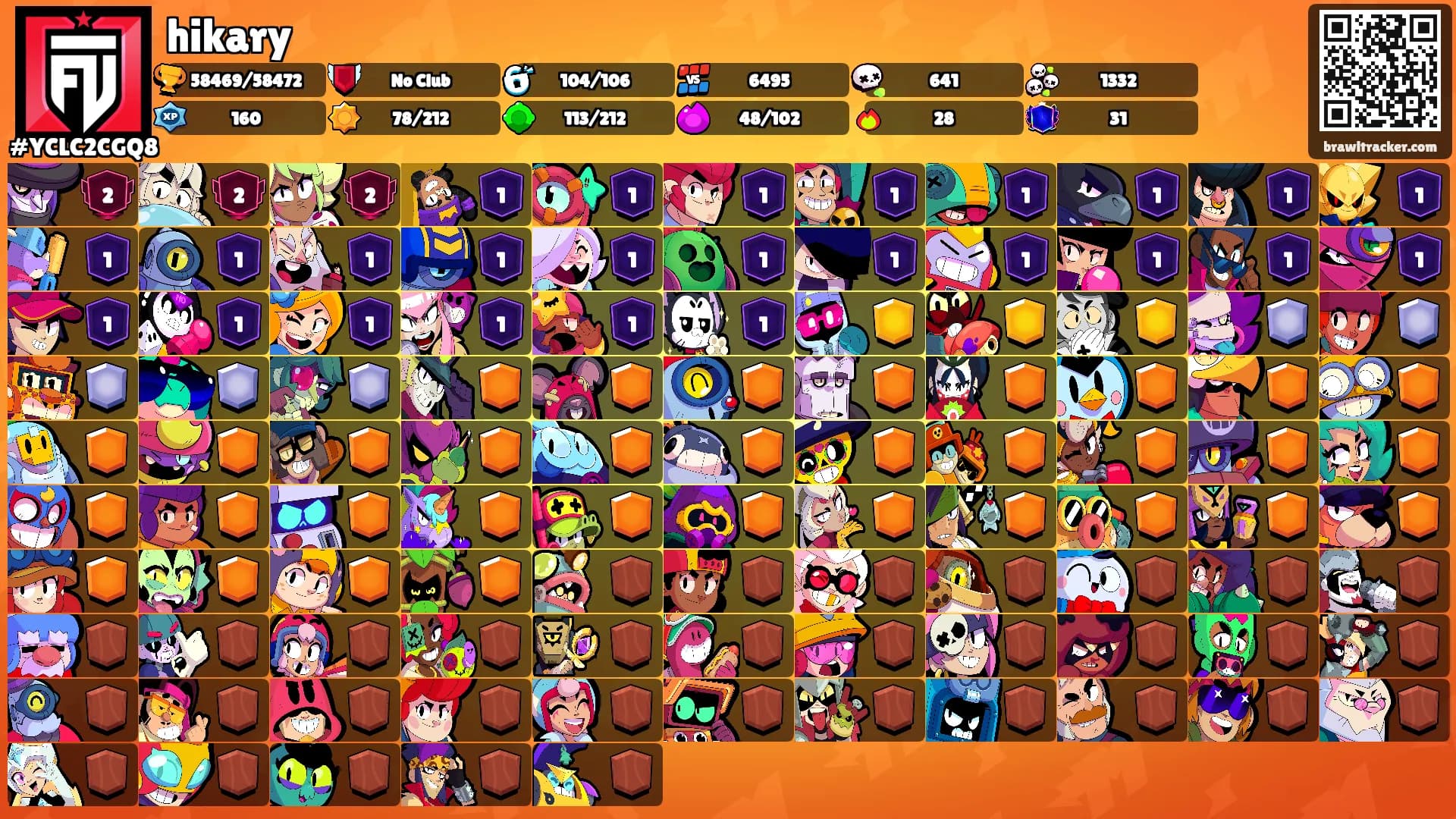 hikary's Ranks
