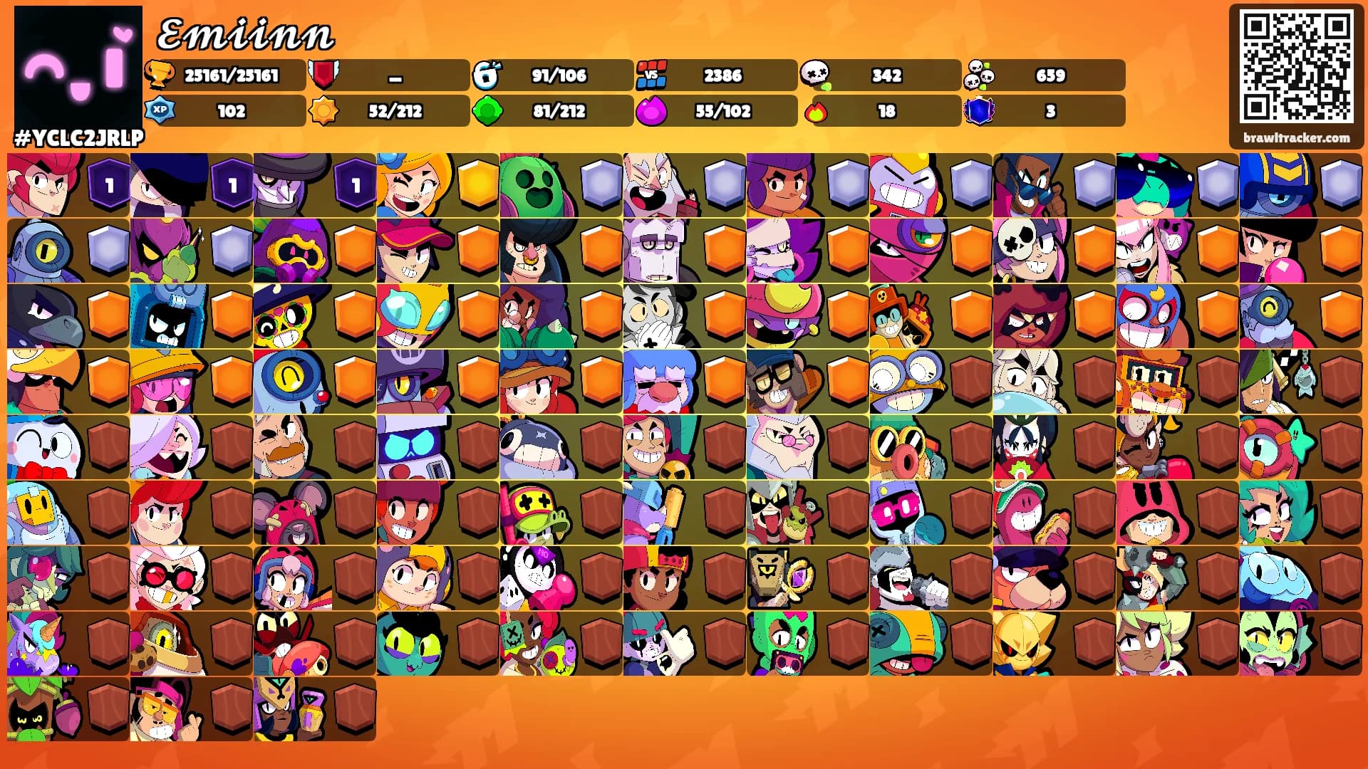 𝓔𝓶𝓲𝓲𝓷𝓷's Ranks