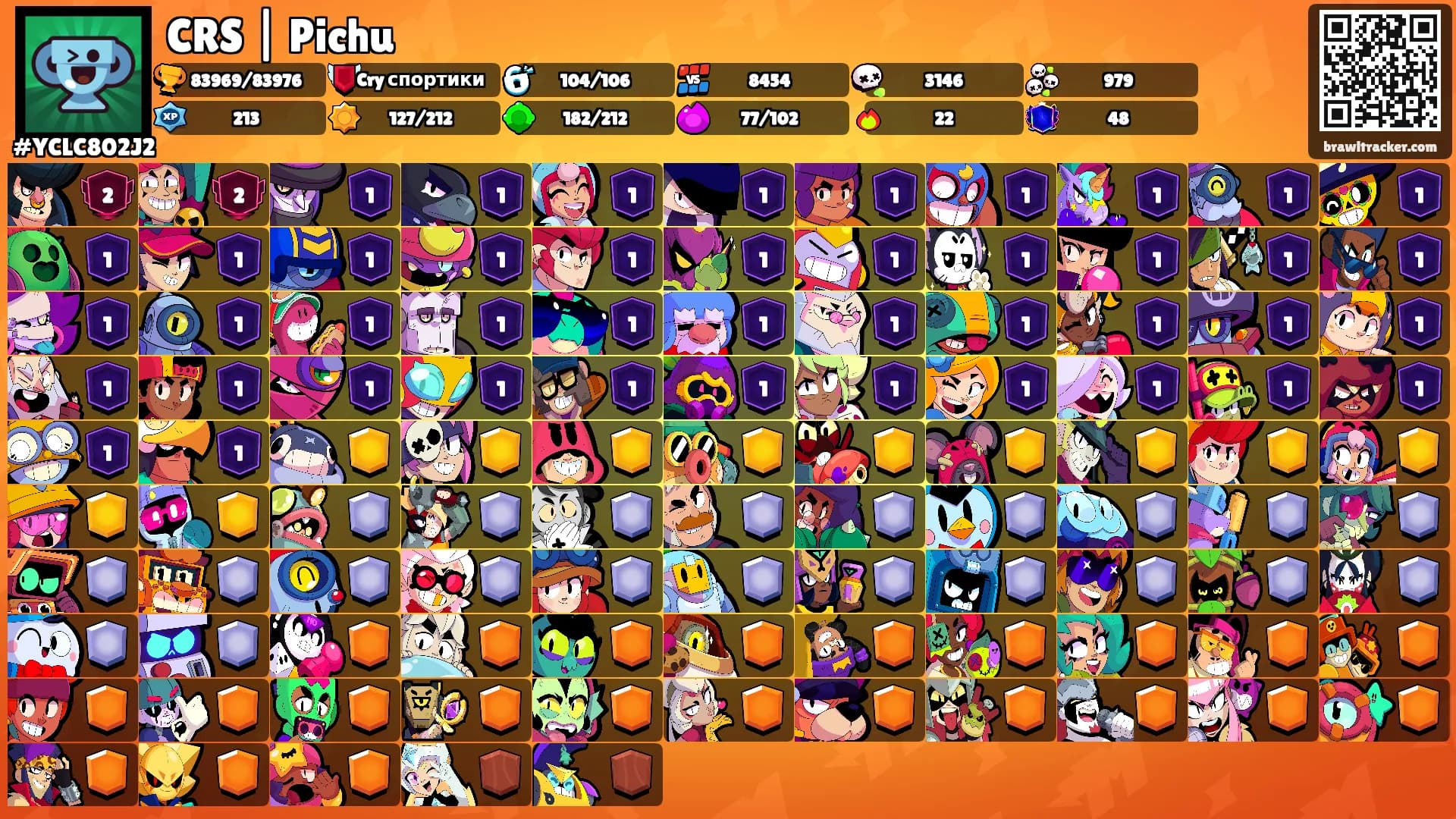 CRS | Pichu's Ranks
