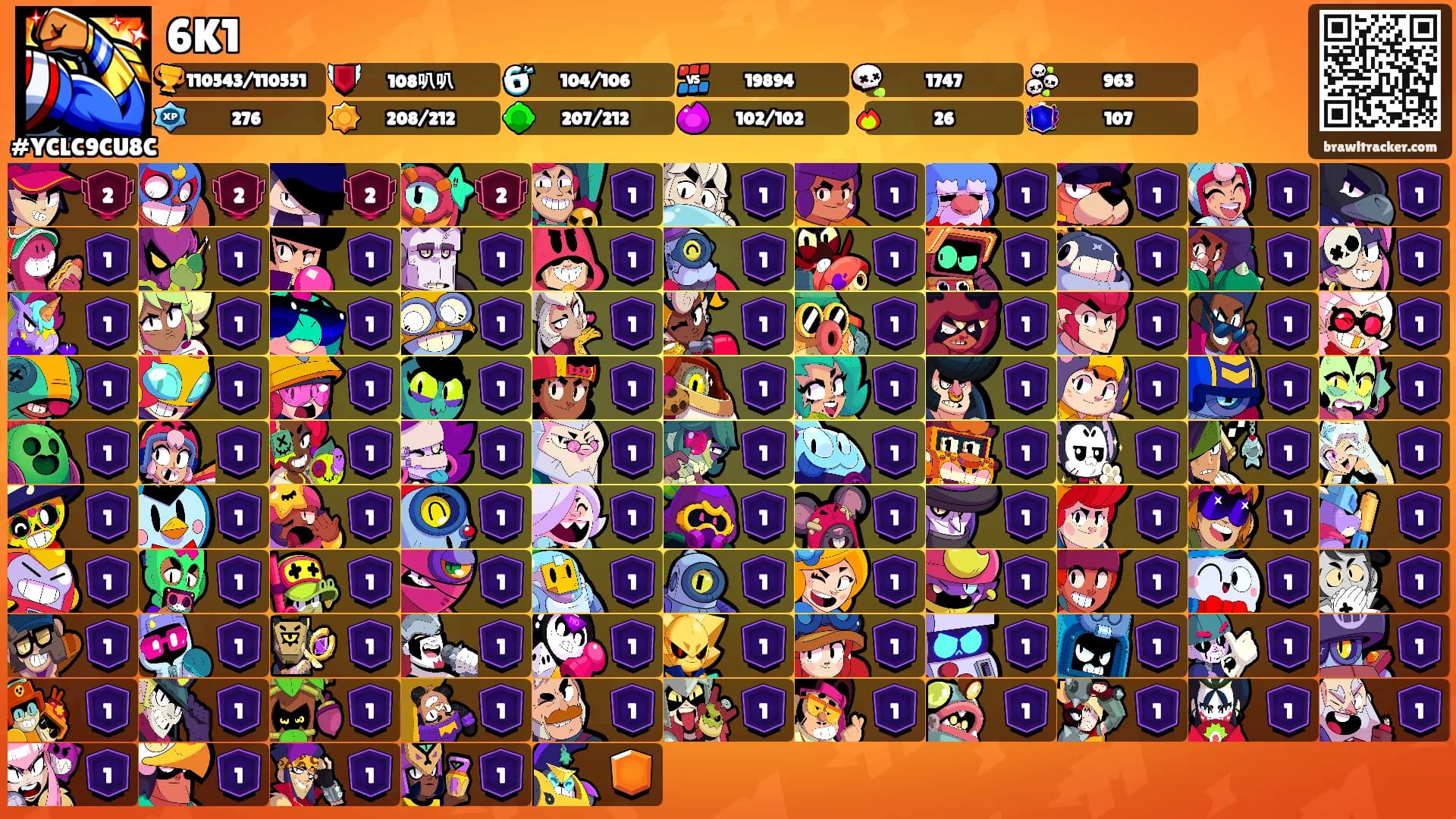 6K1's Ranks