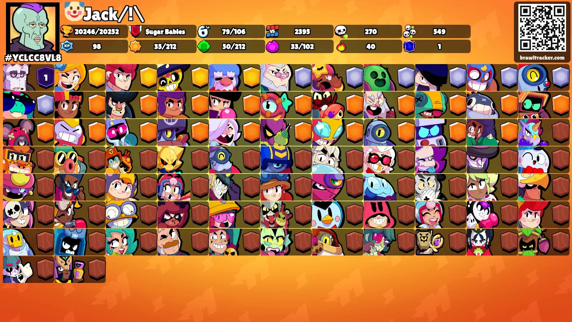 🤡Jack/!\'s Ranks