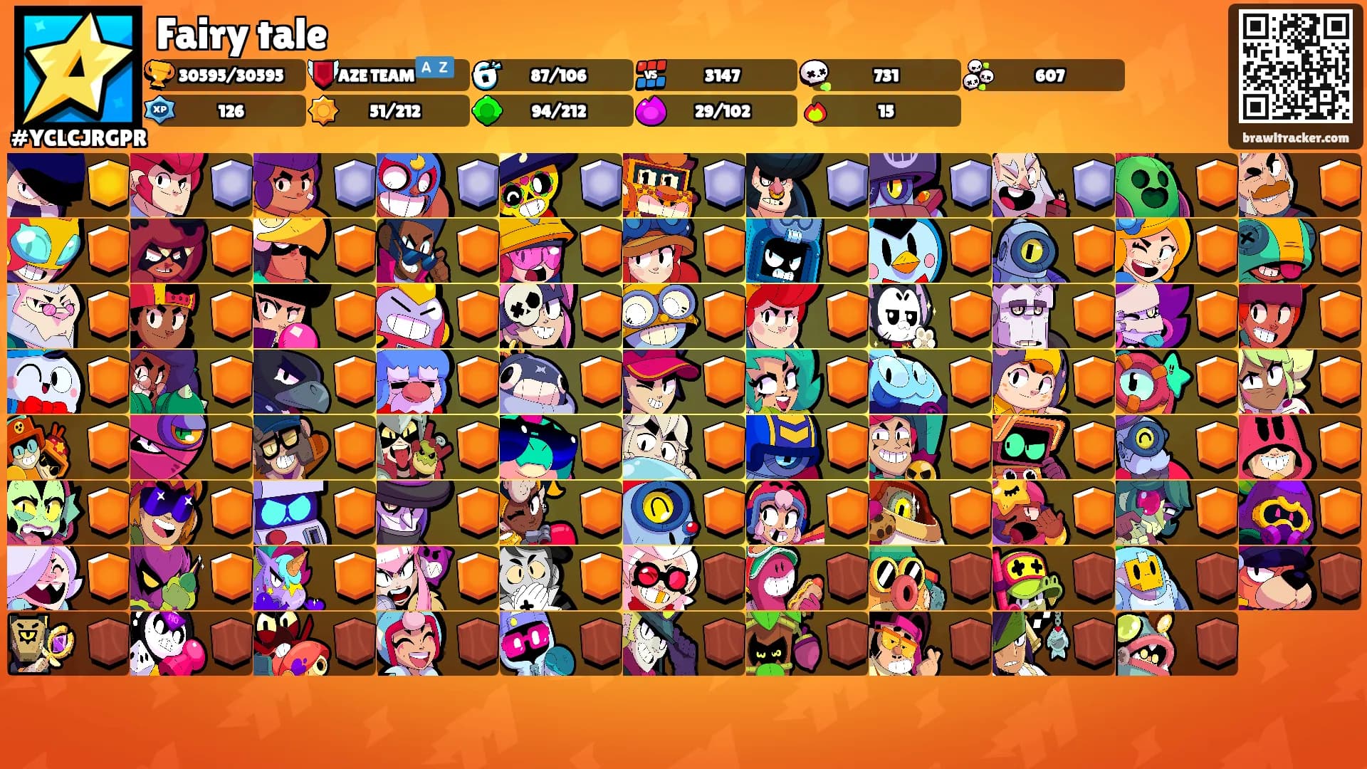 Fairy tale's Ranks